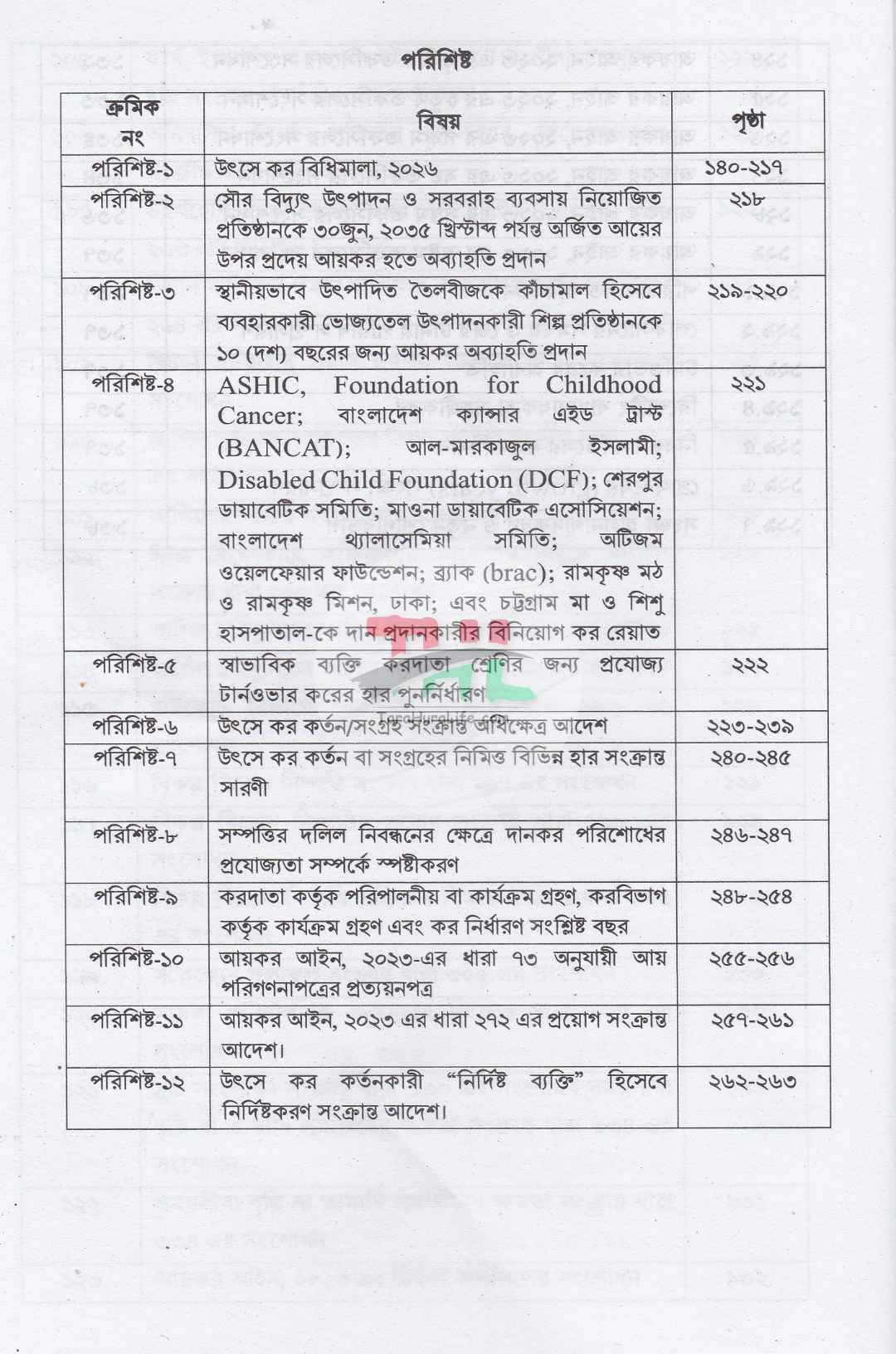 আয়কর পরিপত্র ও নির্দেশিকা ২০২৬-২০২৭