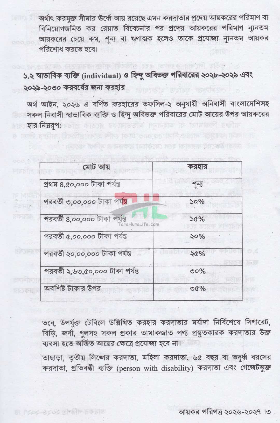 আয়কর পরিপত্র ও নির্দেশিকা ২০২৬-২০২৭