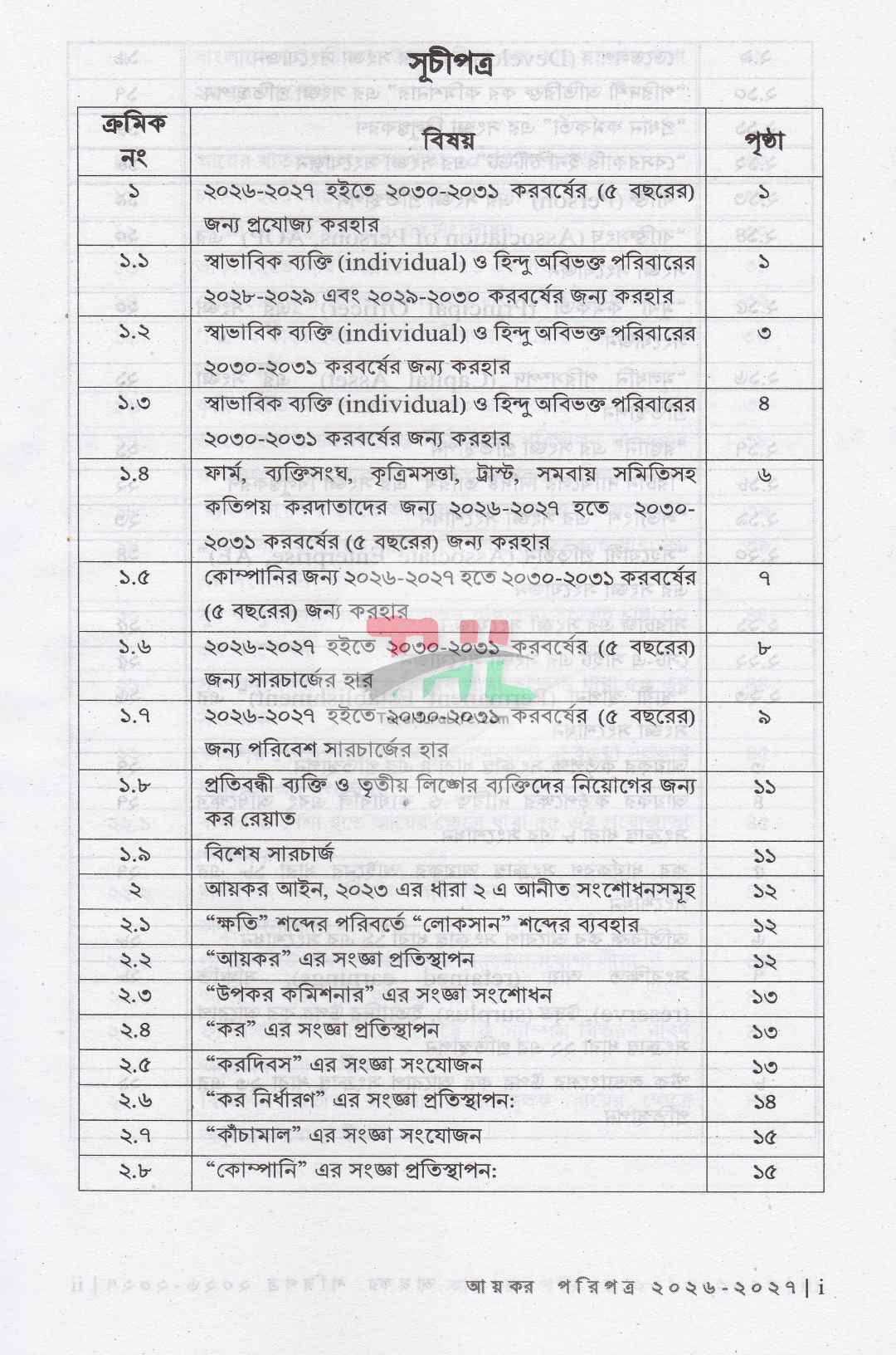 আয়কর পরিপত্র ও নির্দেশিকা ২০২৬-২০২৭