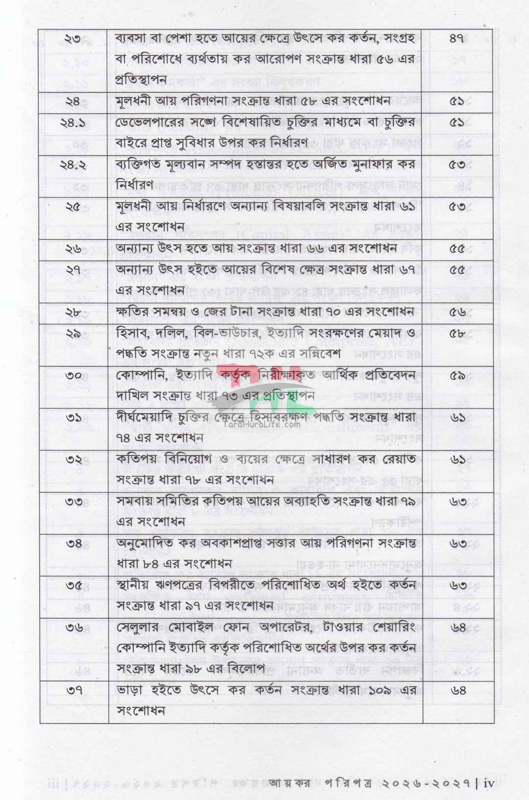 আয়কর পরিপত্র ও নির্দেশিকা ২০২৬-২০২৭