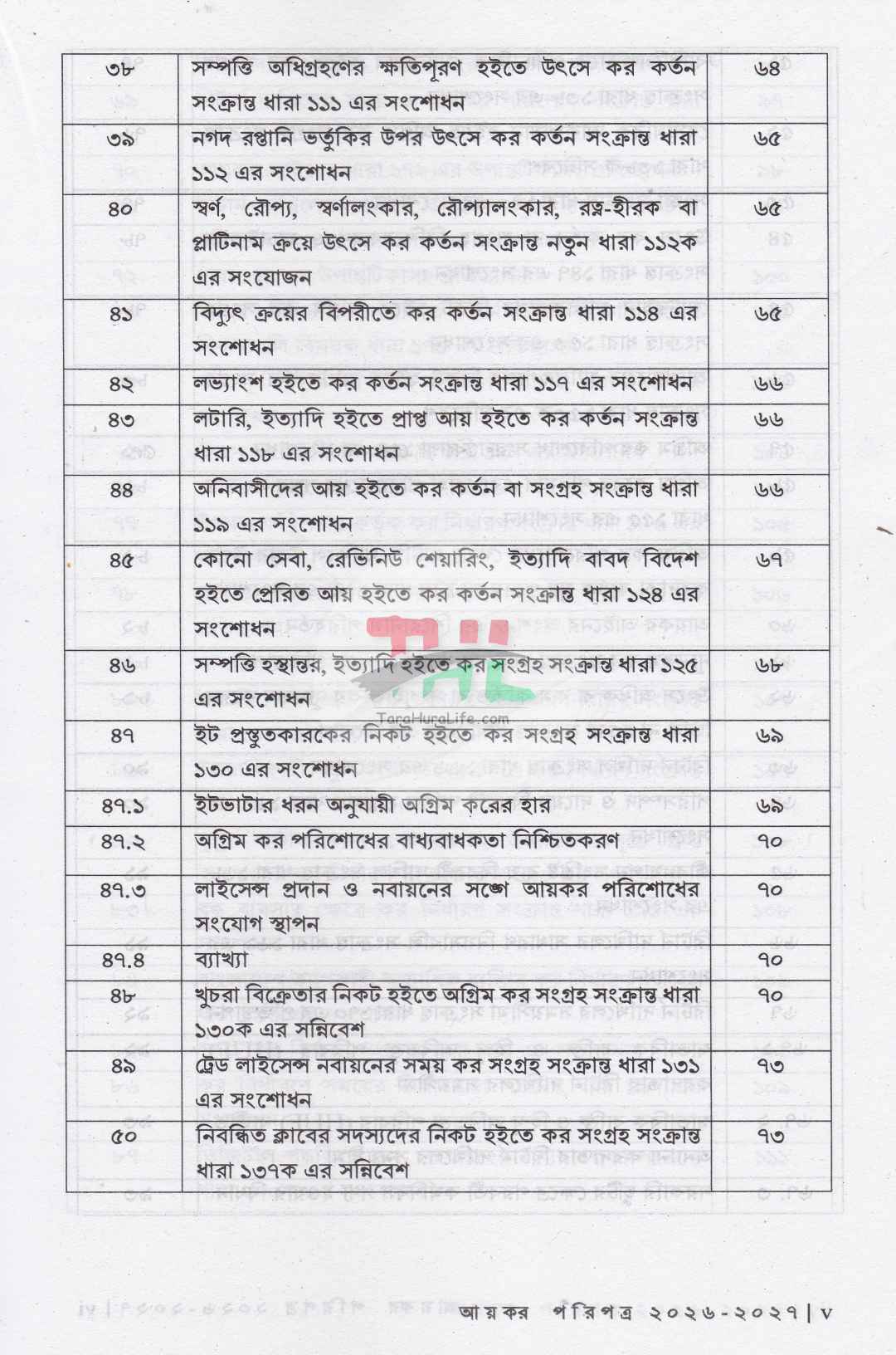 আয়কর পরিপত্র ও নির্দেশিকা ২০২৬-২০২৭