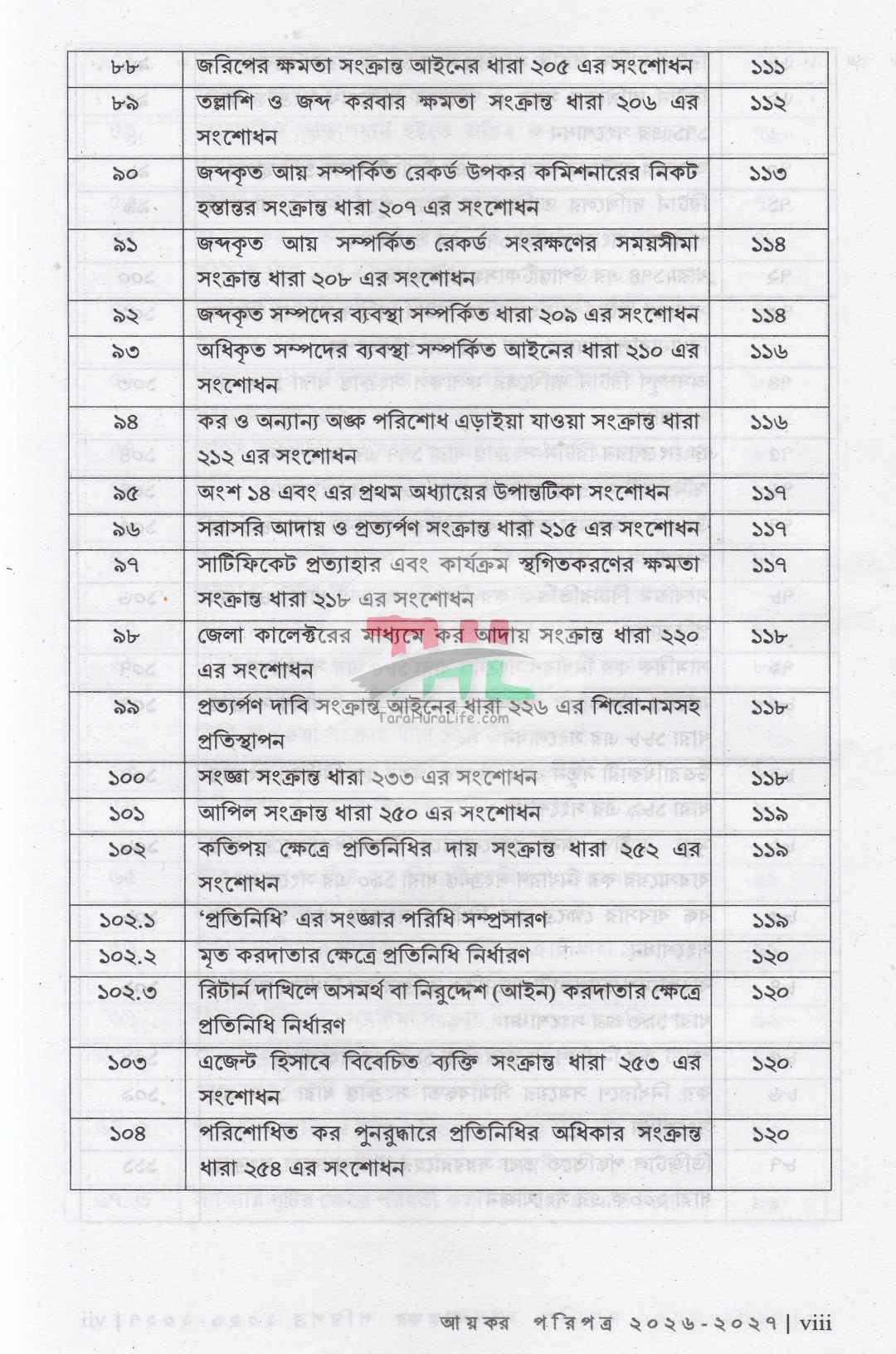 আয়কর পরিপত্র ও নির্দেশিকা ২০২৬-২০২৭
