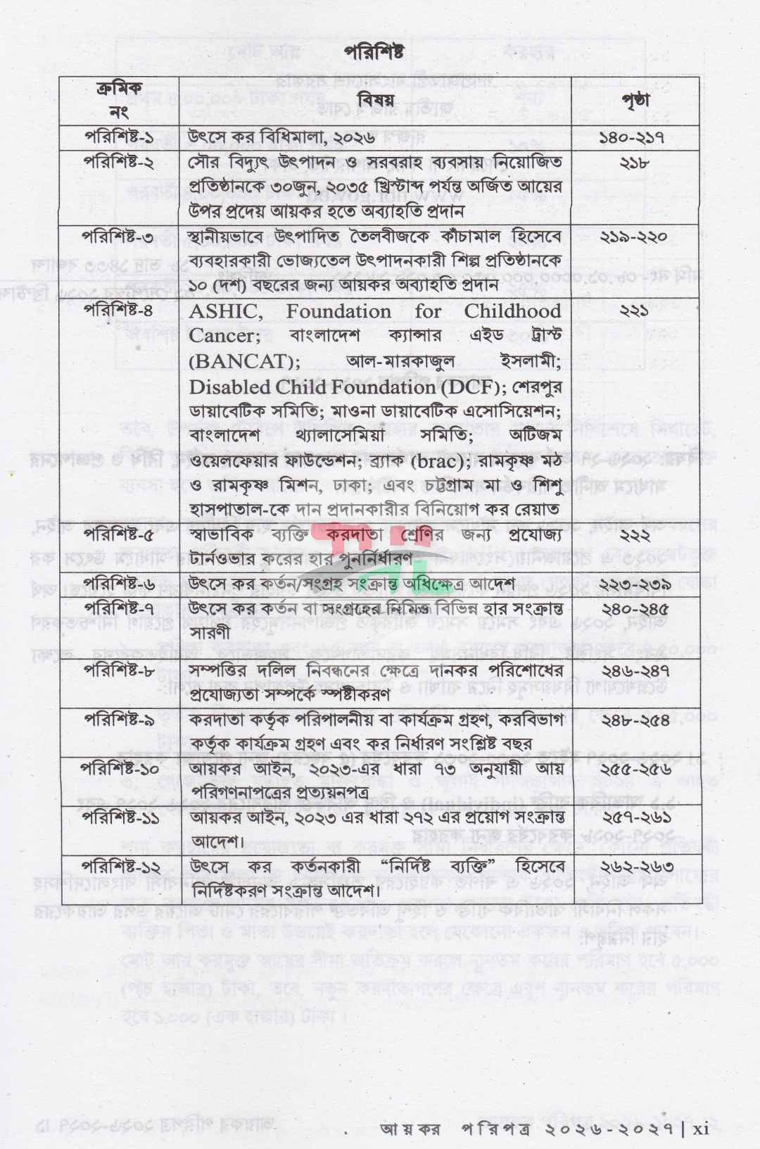 আয়কর পরিপত্র ও নির্দেশিকা ২০২৬-২০২৭