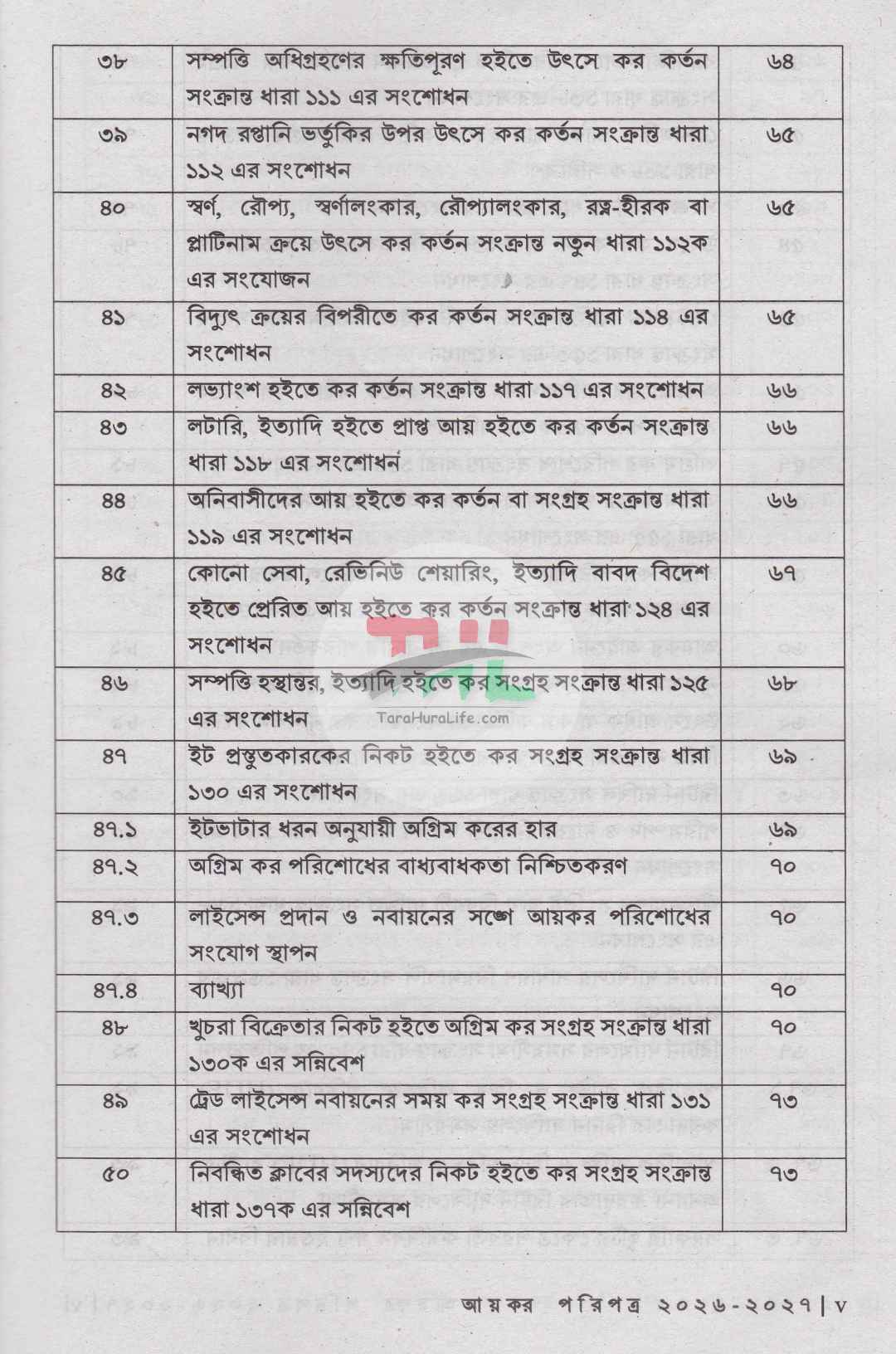 আয়কর পরিপত্র ও আয়কর নির্দেশিকা ২০২৬-২০২৭ (রঙিন কভার)
