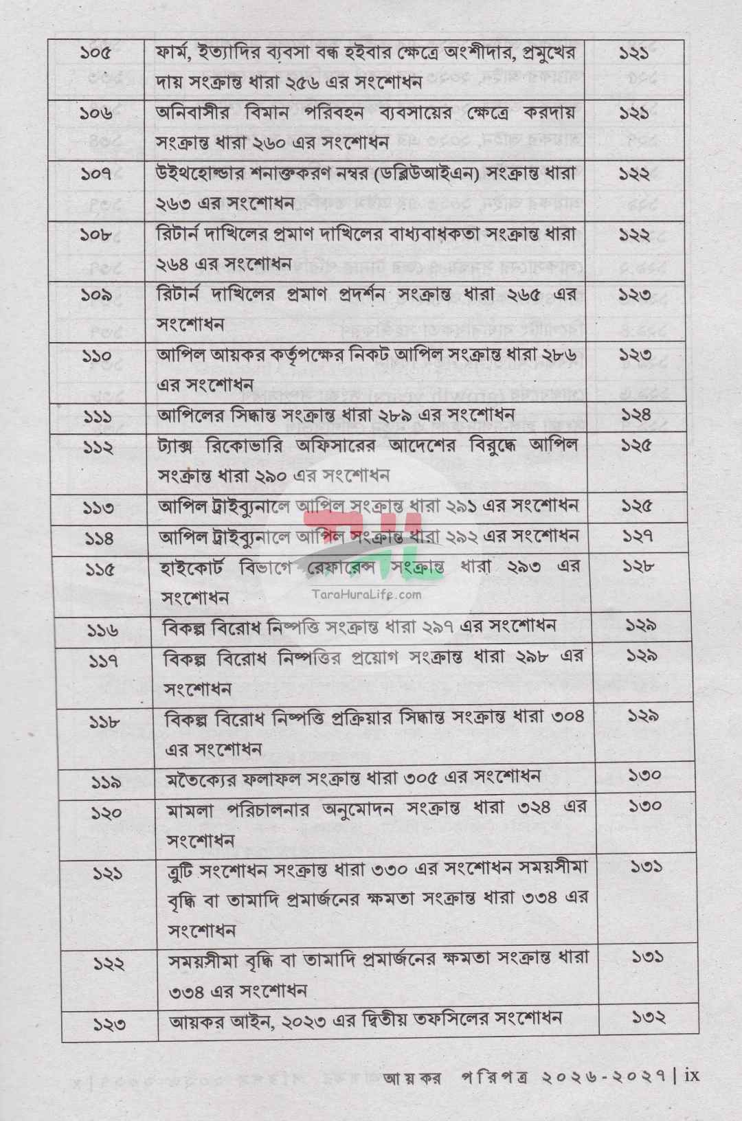 আয়কর পরিপত্র ও আয়কর নির্দেশিকা ২০২৬-২০২৭ (রঙিন কভার)