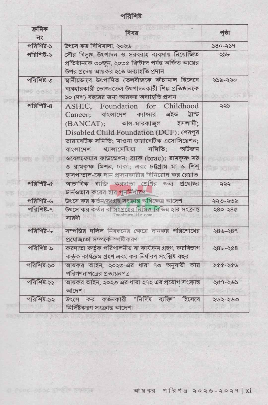 আয়কর পরিপত্র ও আয়কর নির্দেশিকা ২০২৬-২০২৭ (রঙিন কভার)
