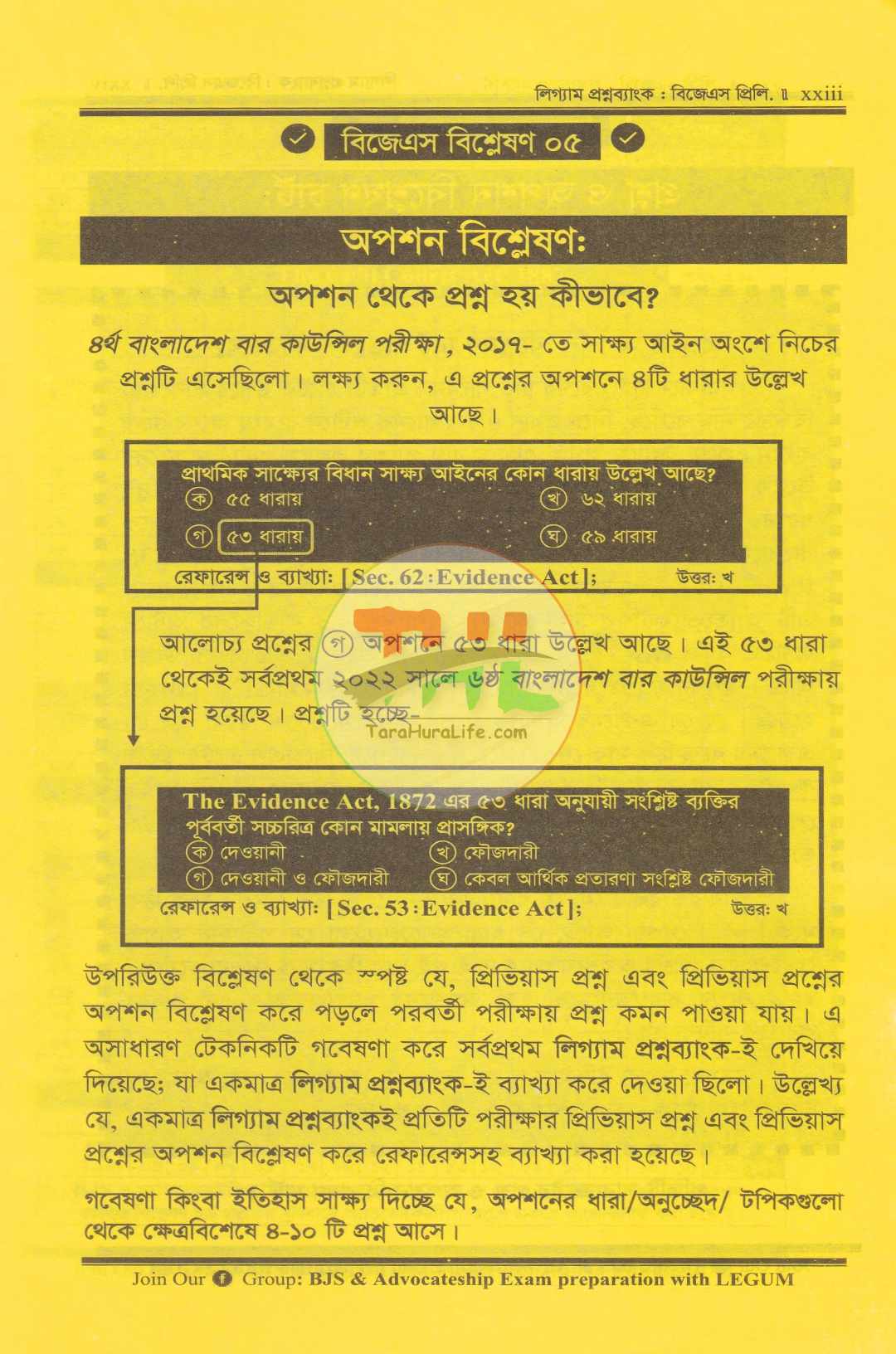 বিজেএস প্রিলি. লিগ্যাম প্রশ্নব্যাংক (বার কাউন্সিল সিলেবাসের সকল বিষয়সহ)
