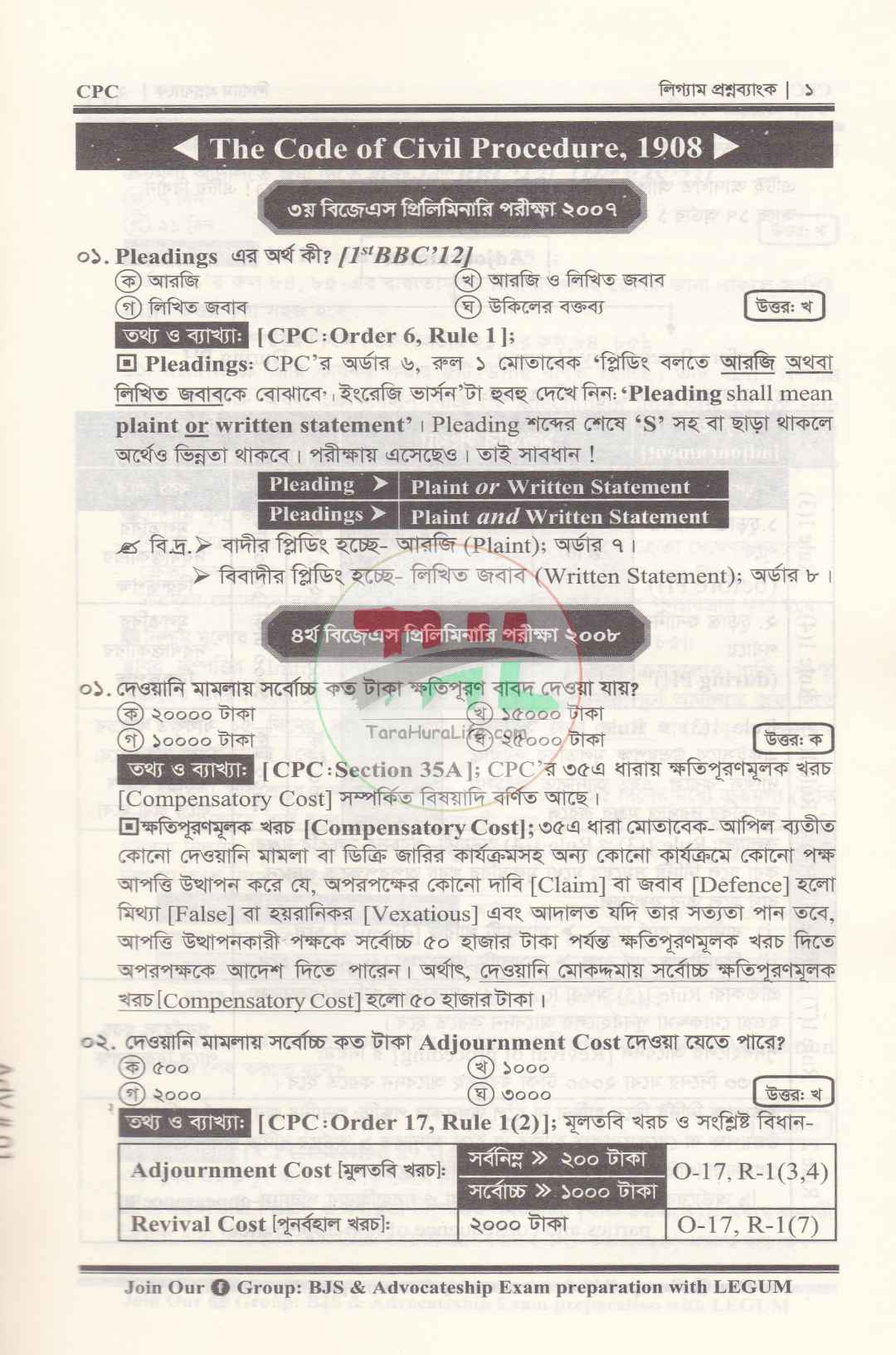 বিজেএস প্রিলি. লিগ্যাম প্রশ্নব্যাংক (বার কাউন্সিল সিলেবাসের সকল বিষয়সহ)