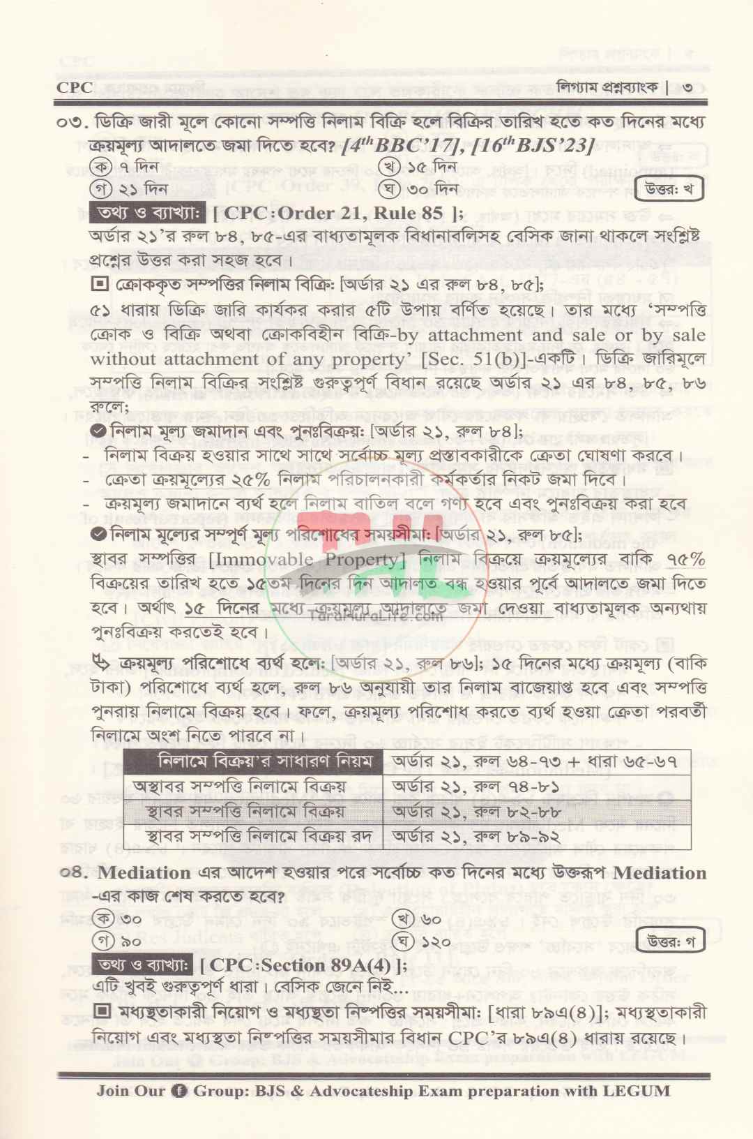 বিজেএস প্রিলি. লিগ্যাম প্রশ্নব্যাংক (বার কাউন্সিল সিলেবাসের সকল বিষয়সহ)