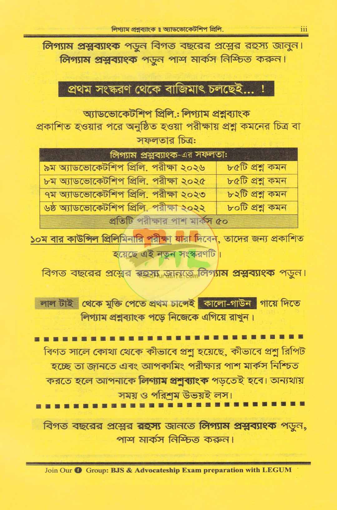 অ্যাডভোকেটশিপ প্রিলি. লিগ্যাম প্রশ্নব্যাংক (বিজেএস পরীক্ষার প্রশ্নসহ)