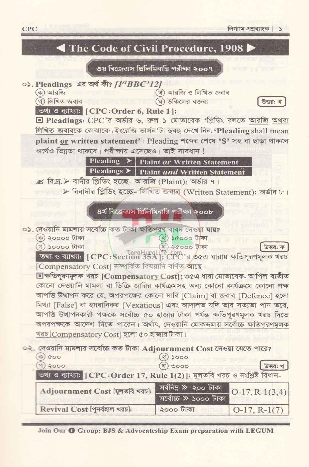 অ্যাডভোকেটশিপ প্রিলি. লিগ্যাম প্রশ্নব্যাংক (বিজেএস পরীক্ষার প্রশ্নসহ)
