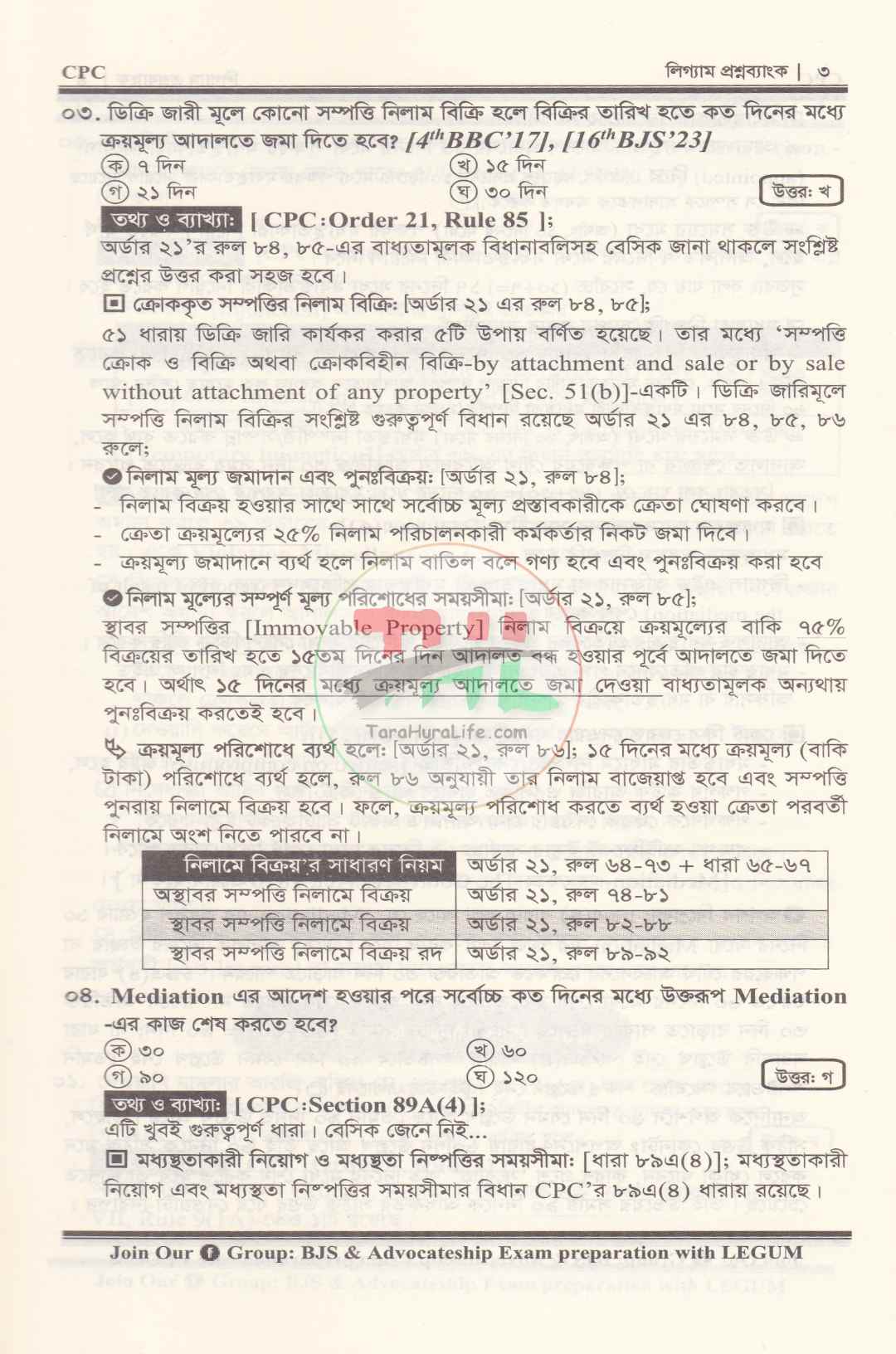 অ্যাডভোকেটশিপ প্রিলি. লিগ্যাম প্রশ্নব্যাংক (বিজেএস পরীক্ষার প্রশ্নসহ)