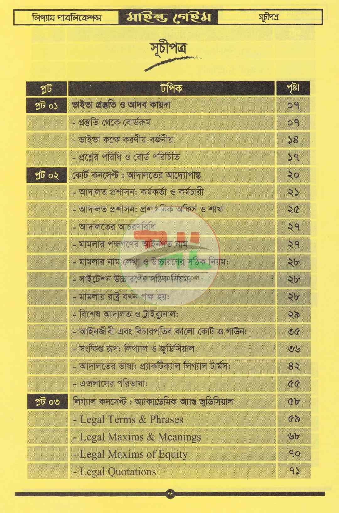 মাইন্ড গেইম ভাইভা বোর্ড