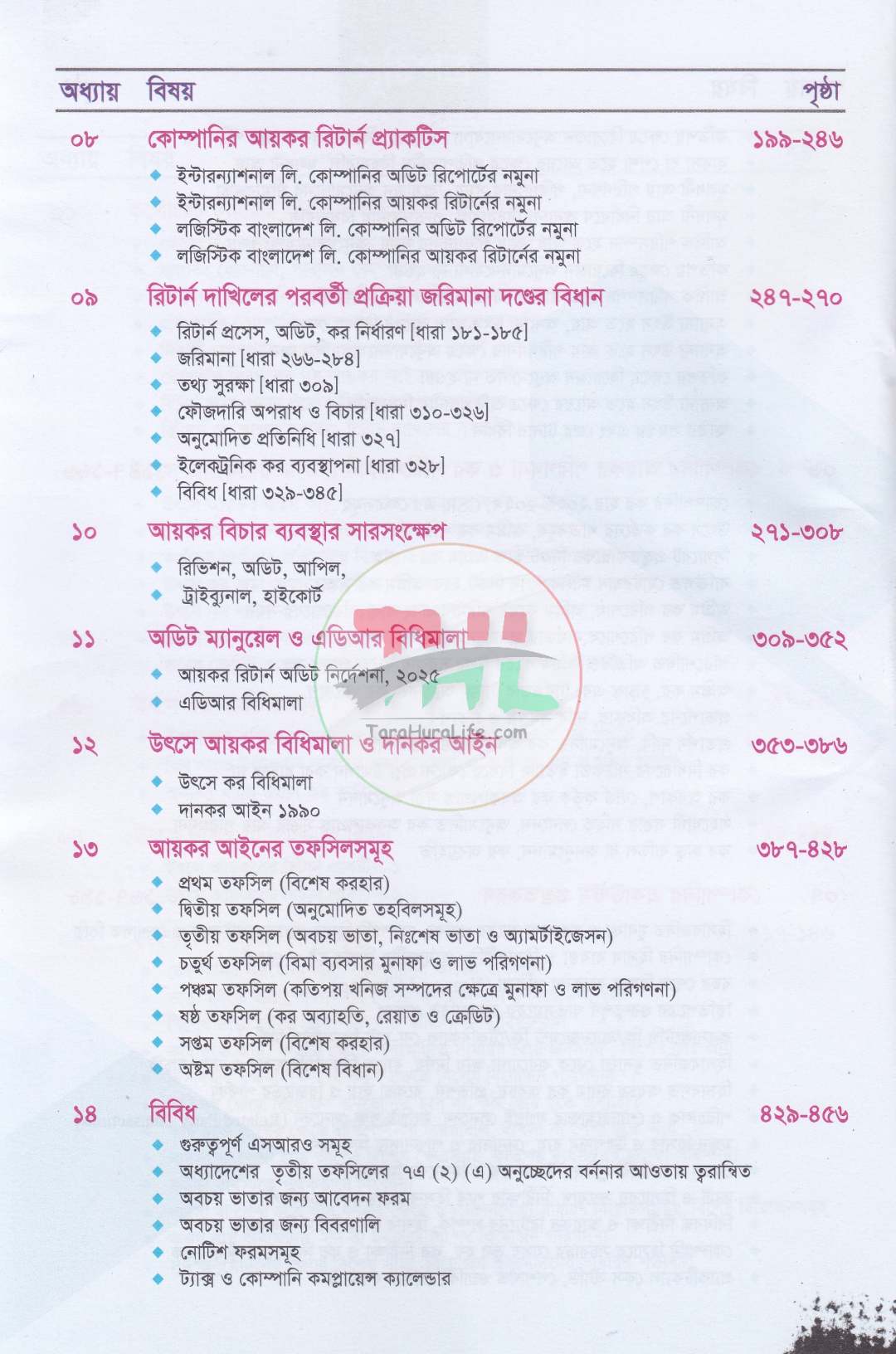 ট্যাক্স মাস্টার-কোম্পানী আয়কর রিটার্নের প্র্যাকটিকাল গাইড