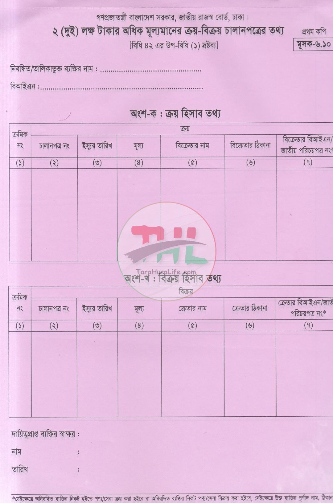 জাতীয় রাজস্ব বোর্ড কর চালানপত্র মূসক-৬.১০