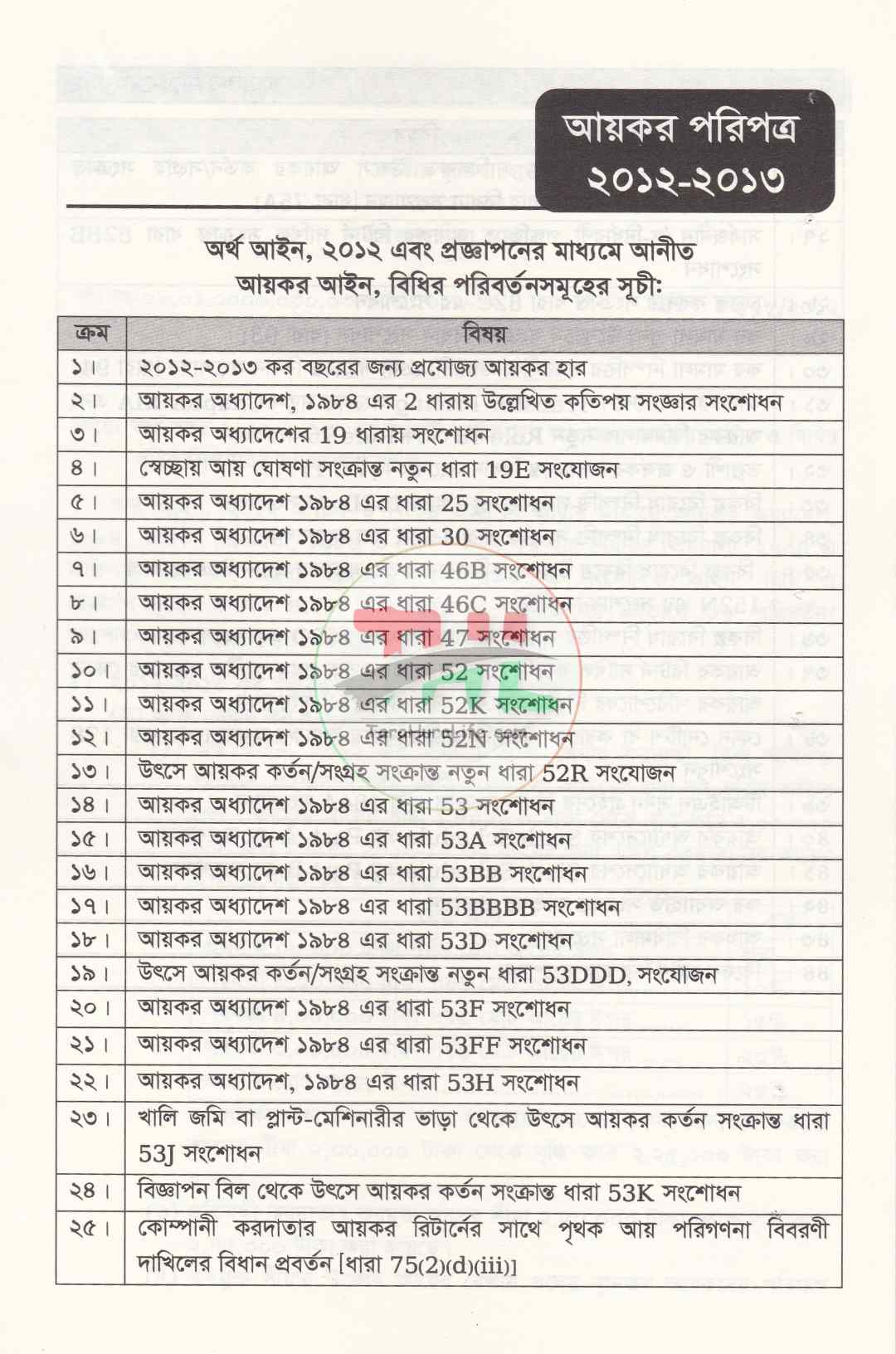 আয়কর পরিপত্র ২০২৬-২০২৭