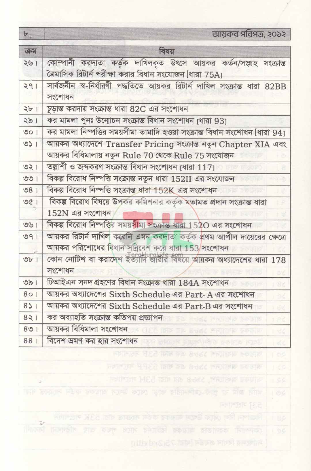 আয়কর পরিপত্র ২০২৬-২০২৭