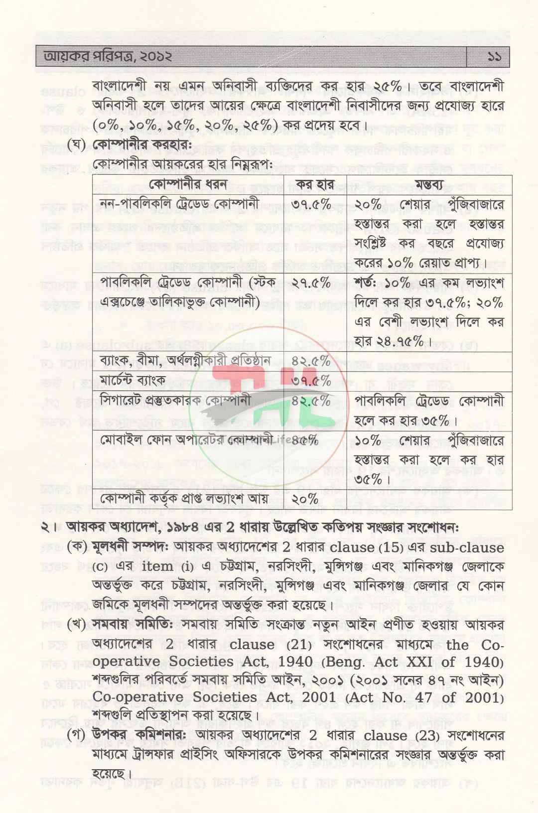 আয়কর পরিপত্র ২০২৬-২০২৭