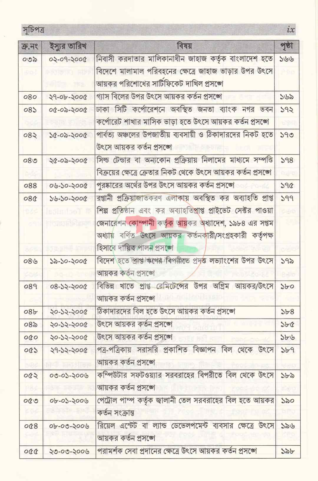 আয়কর আদেশাবলী ও ব্যাখ্যাপত্র সংকল ২০২৬-২০২৭