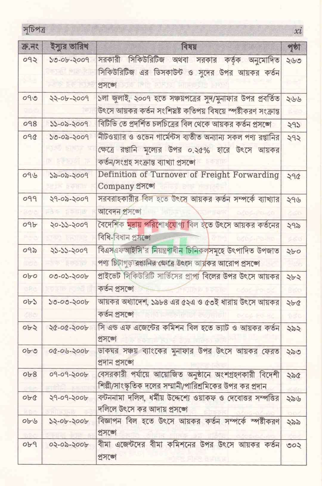 আয়কর আদেশাবলী ও ব্যাখ্যাপত্র সংকল ২০২৬-২০২৭