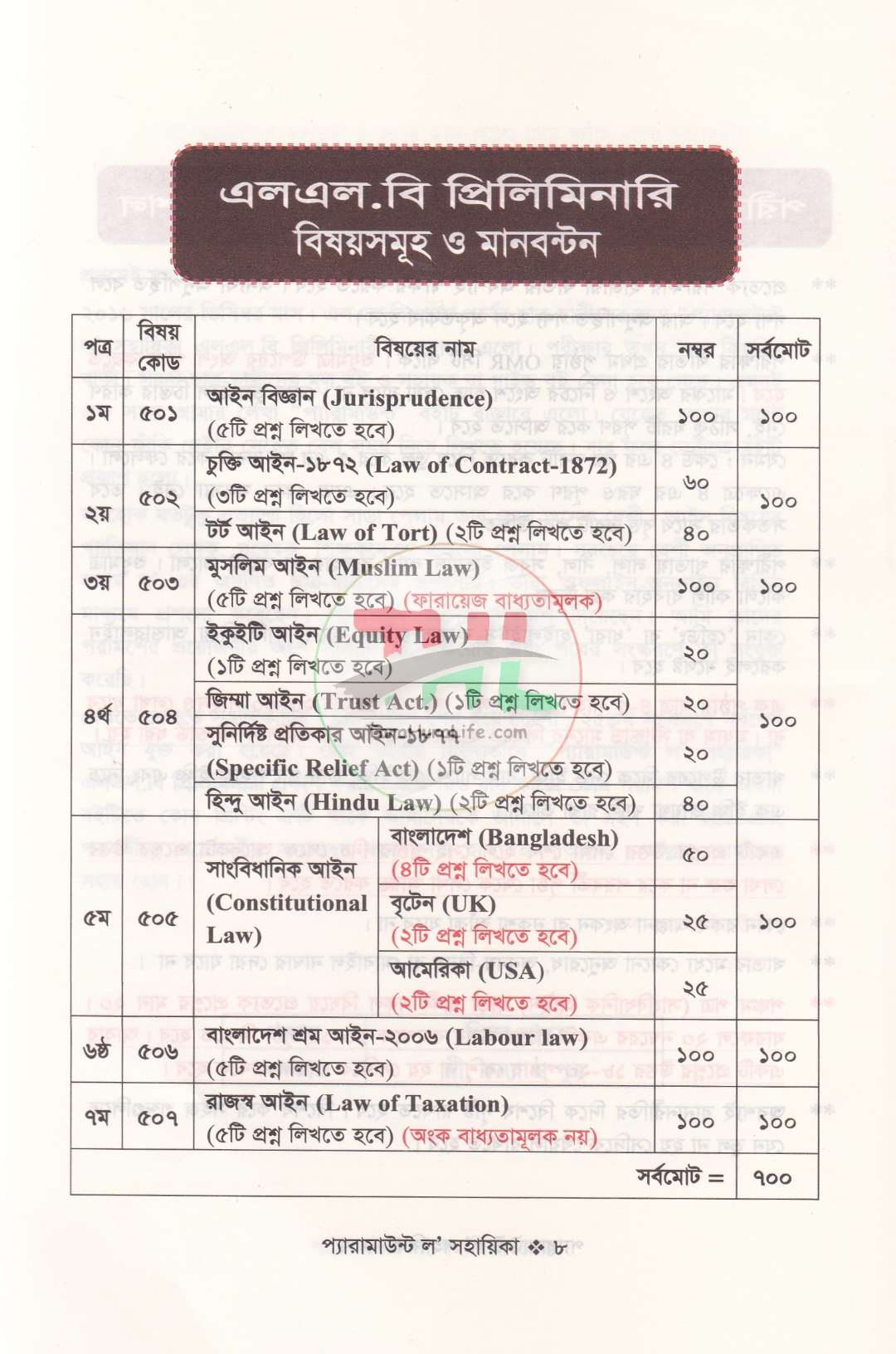 প্যারামাউন্ট ল' সহায়িকা এলএল.বি প্রিলিমিনারী