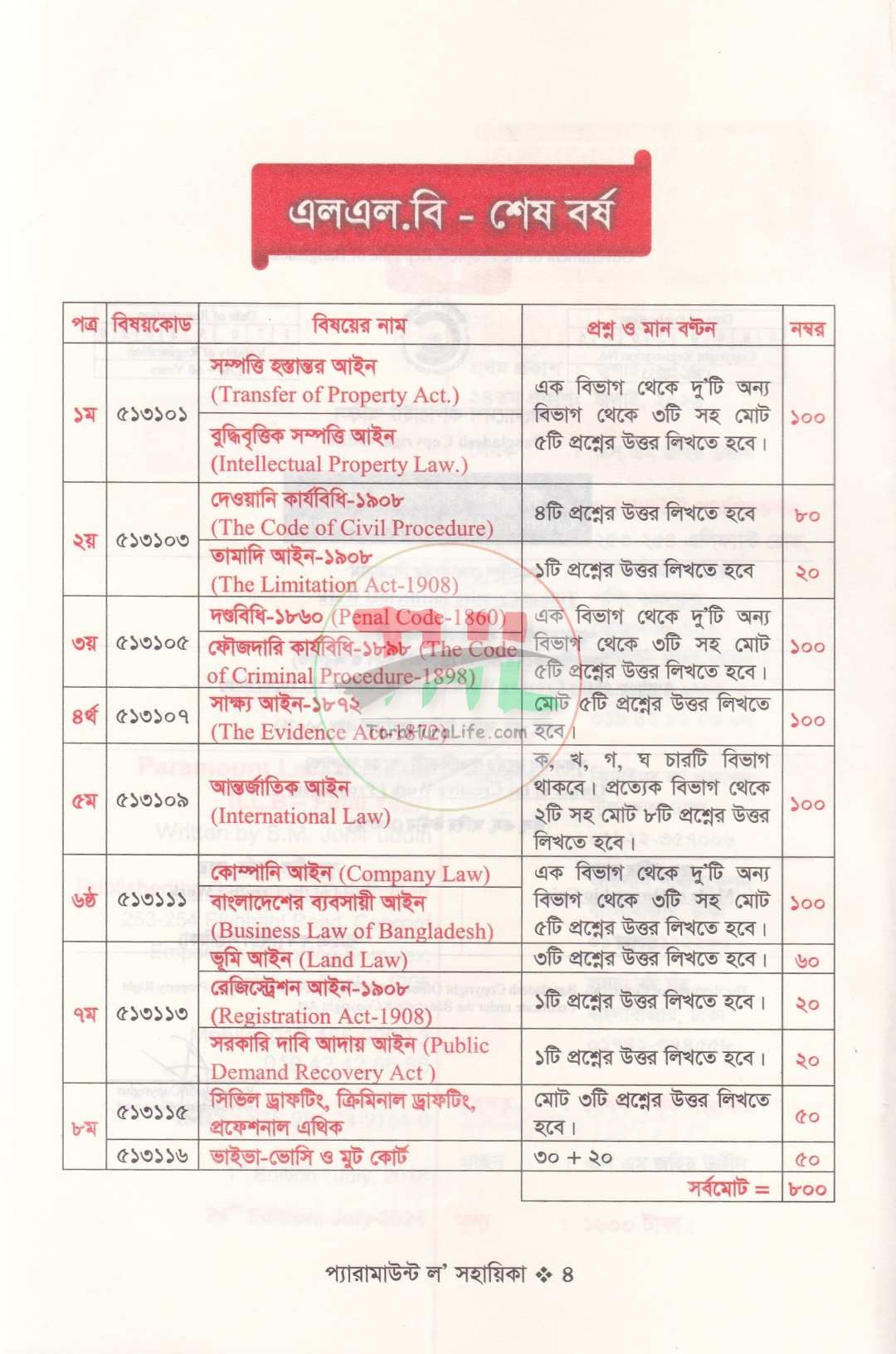 প্যারামাউন্ট ল' সহায়িকা এলএল.বি শেষ বর্ষ