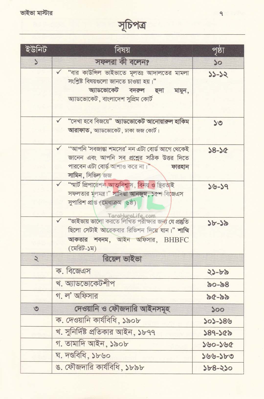 ভাইভা মাস্টার (বার কাউন্সিল, হাইকোর্ট, পারমিশন, বিজেএস, ল' অফিসার ও অ্যাকাডেমিক ভাইভা পরীক্ষা সহায়িকা)