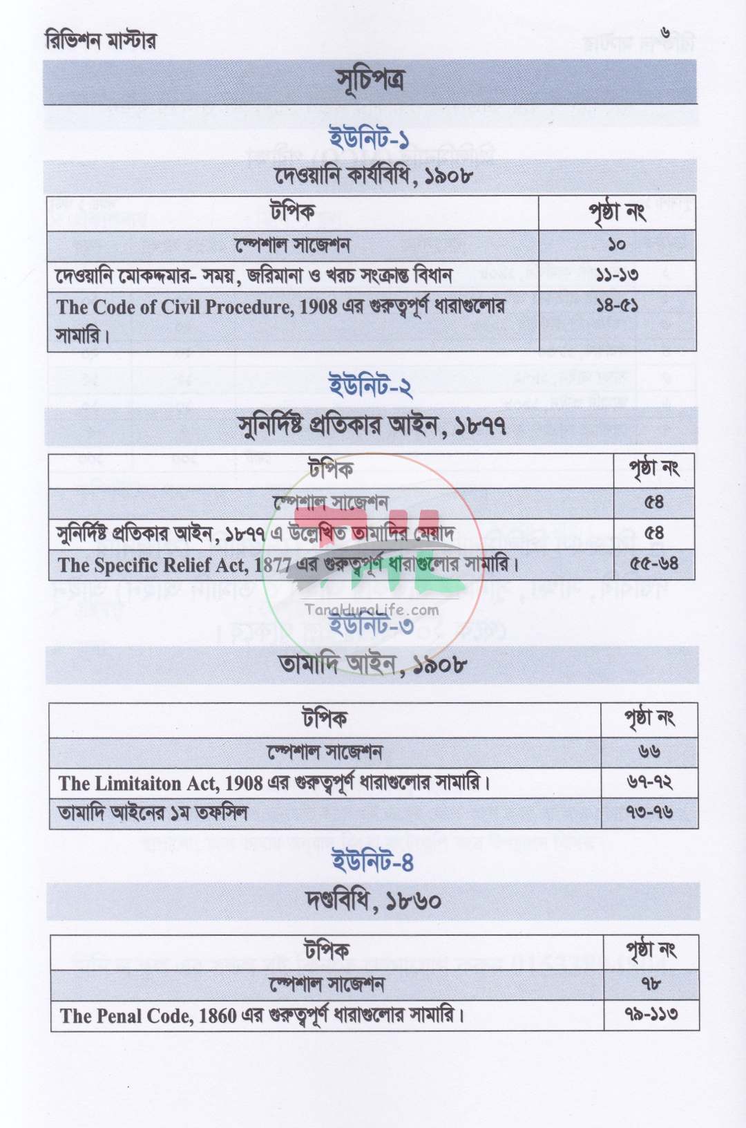 রিভিশন মাস্টার