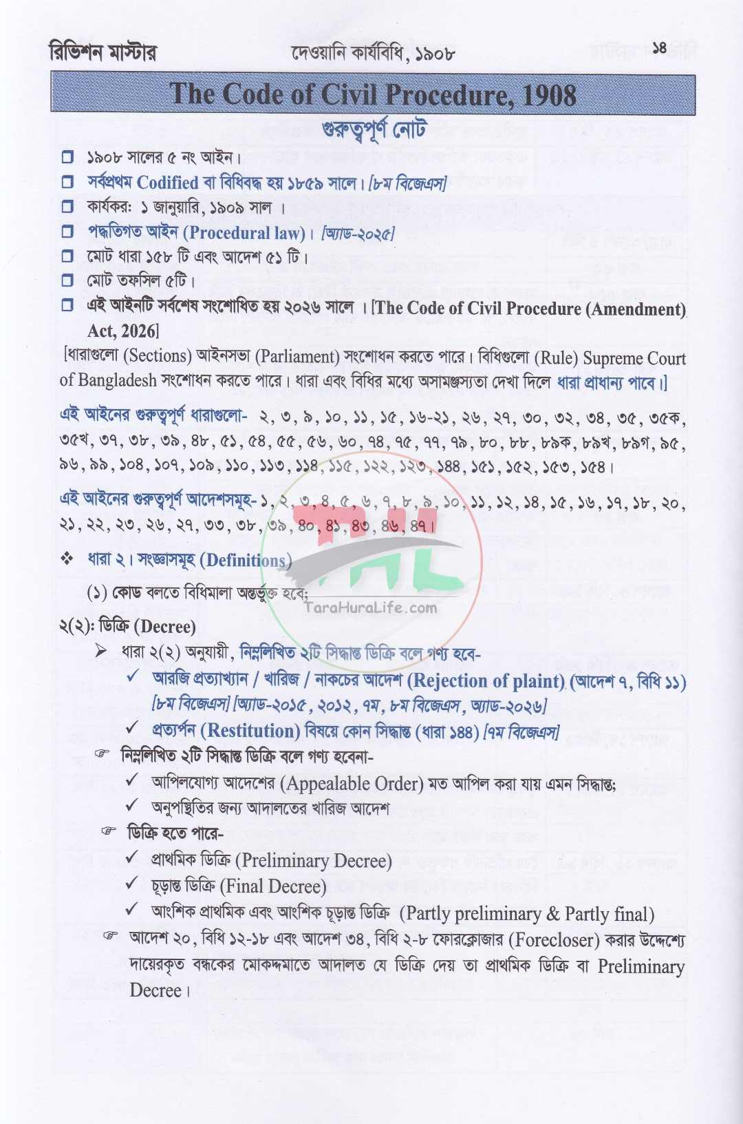 রিভিশন মাস্টার