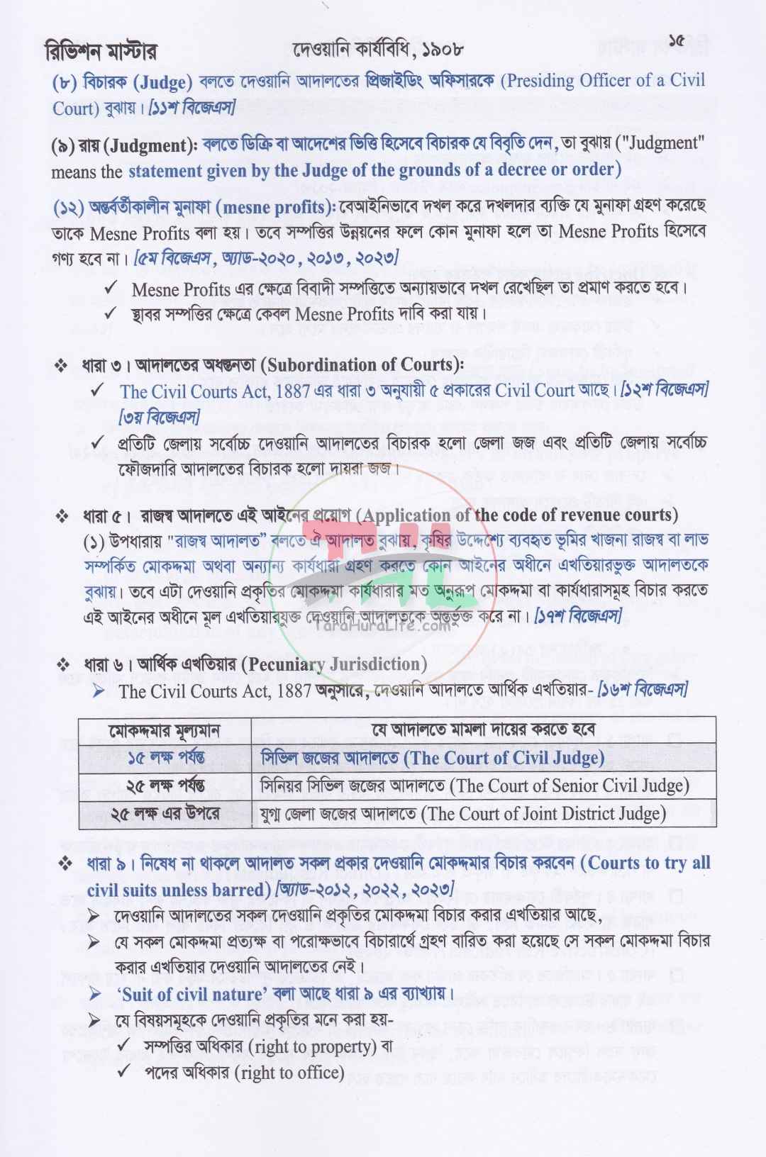 রিভিশন মাস্টার