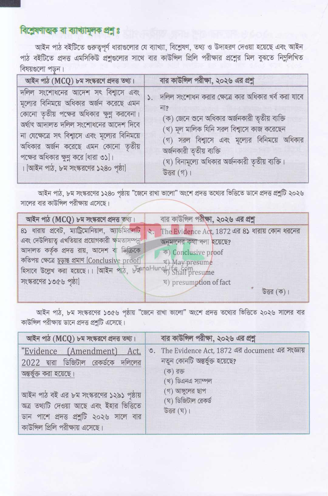 আইন পাঠ MCQ