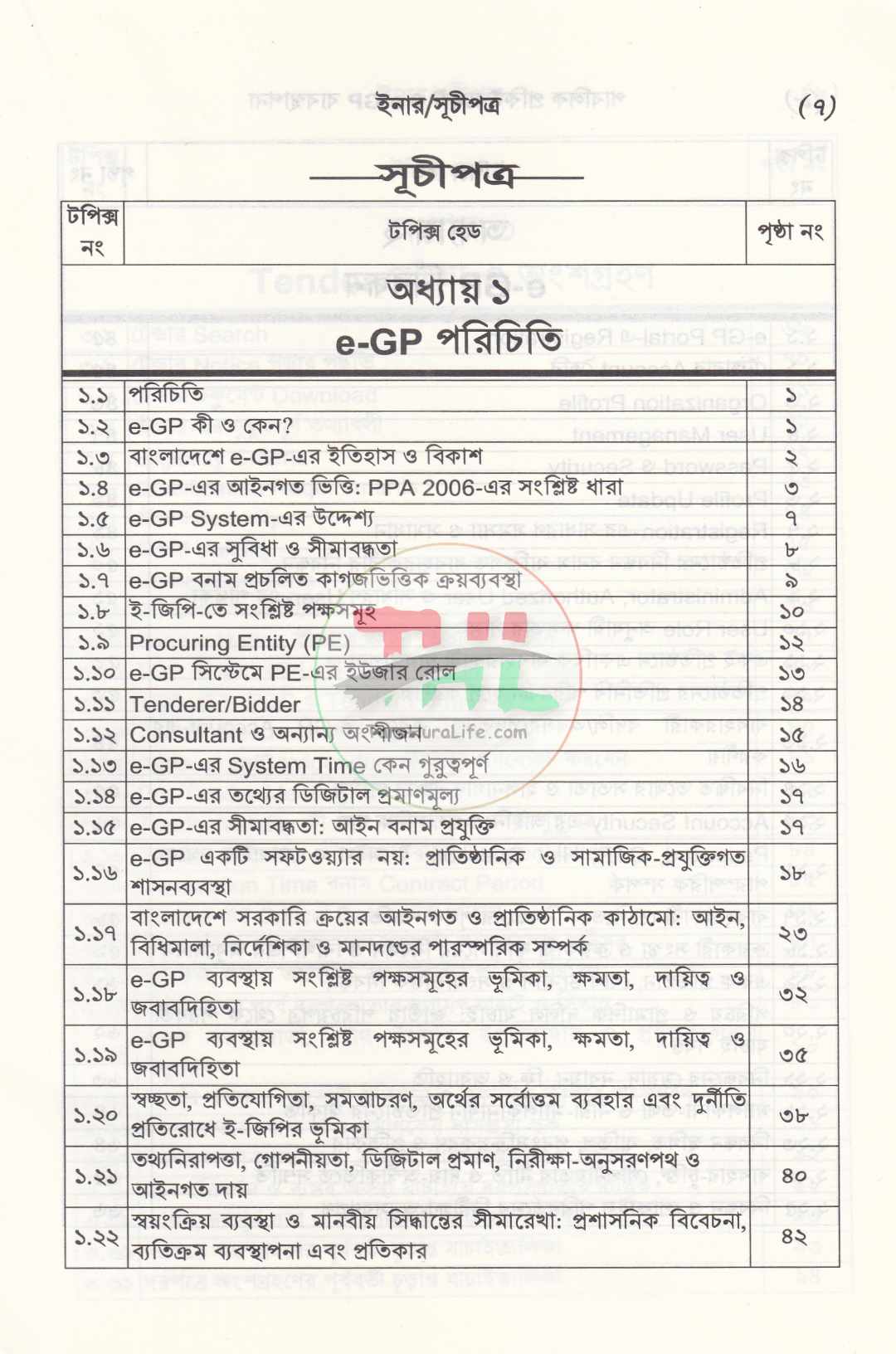 পাবলিক প্রকিউরমেন্ট ও e-GP ব্যবস্থাপনা