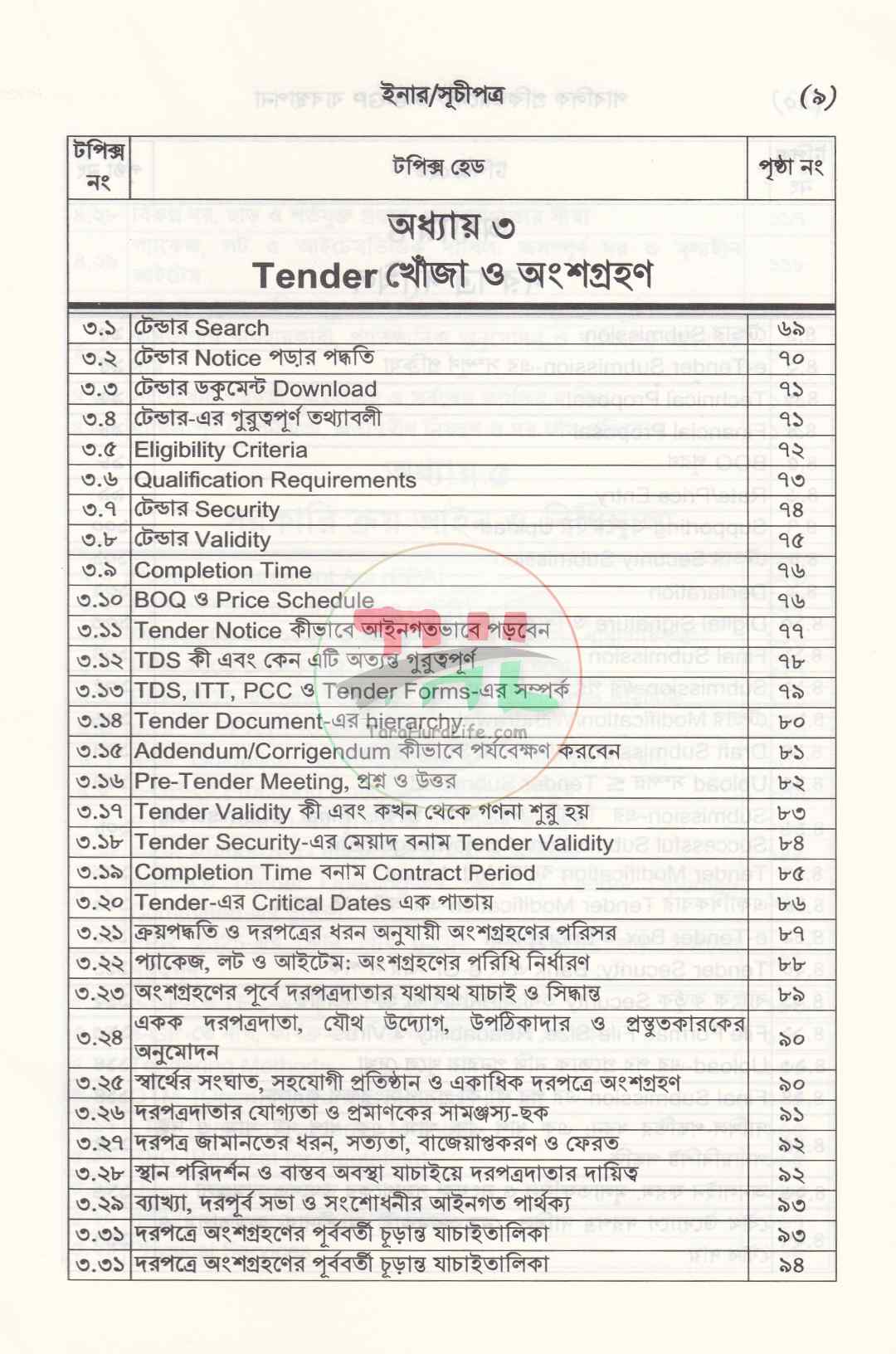 পাবলিক প্রকিউরমেন্ট ও e-GP ব্যবস্থাপনা