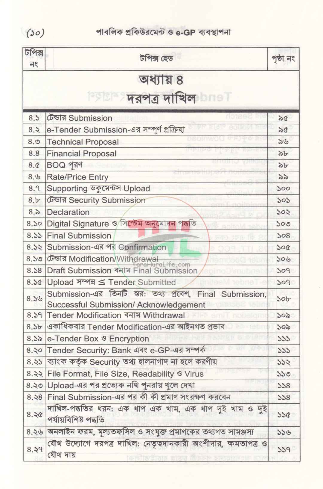 পাবলিক প্রকিউরমেন্ট ও e-GP ব্যবস্থাপনা