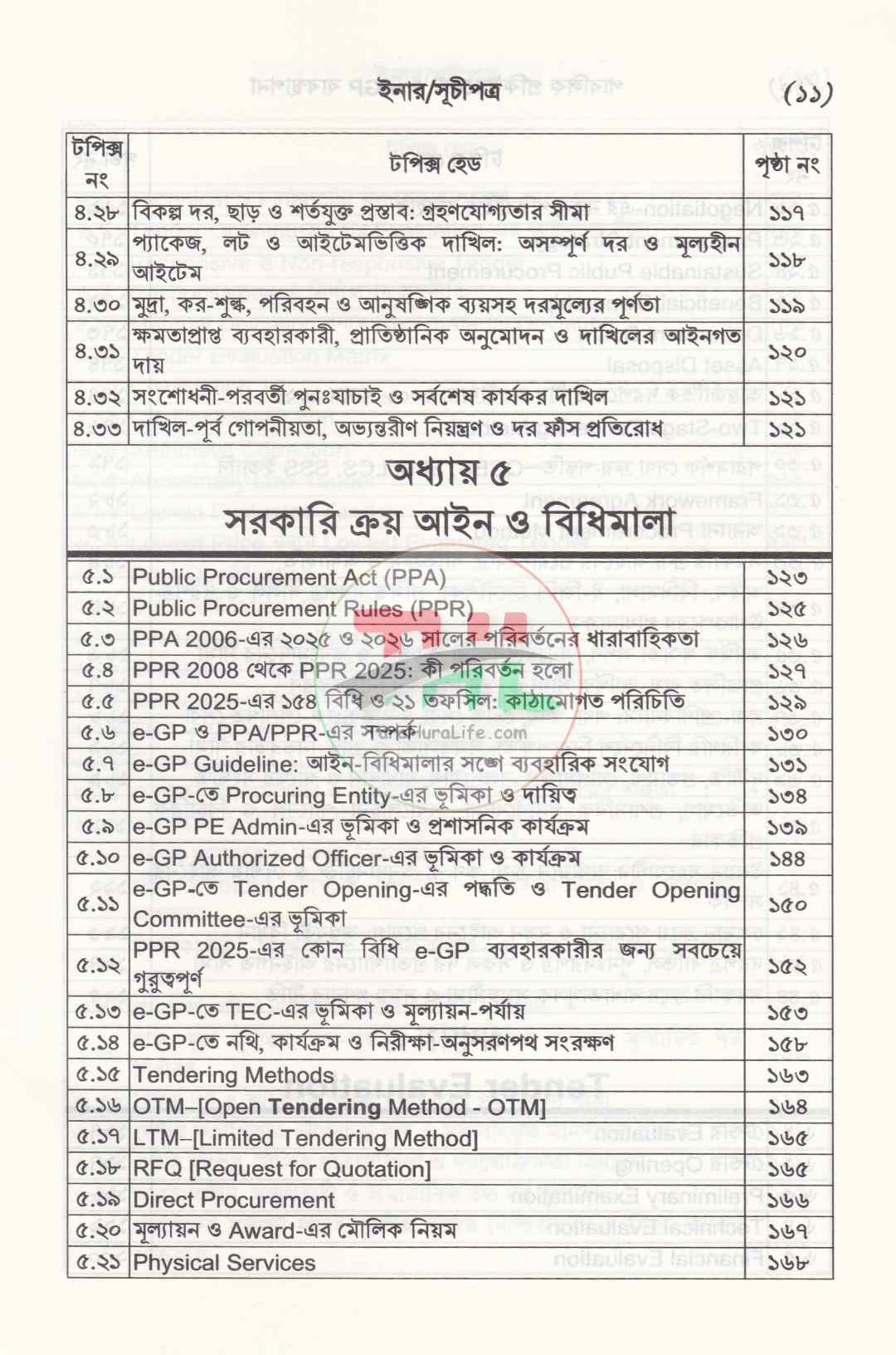 পাবলিক প্রকিউরমেন্ট ও e-GP ব্যবস্থাপনা