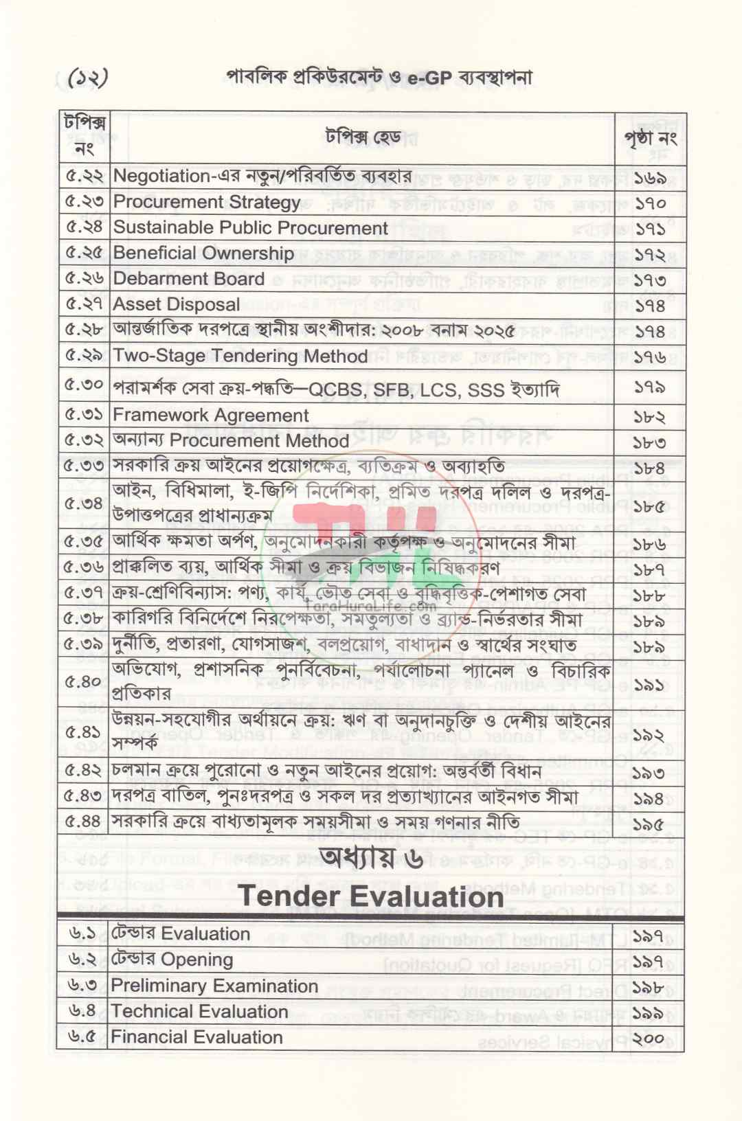 পাবলিক প্রকিউরমেন্ট ও e-GP ব্যবস্থাপনা