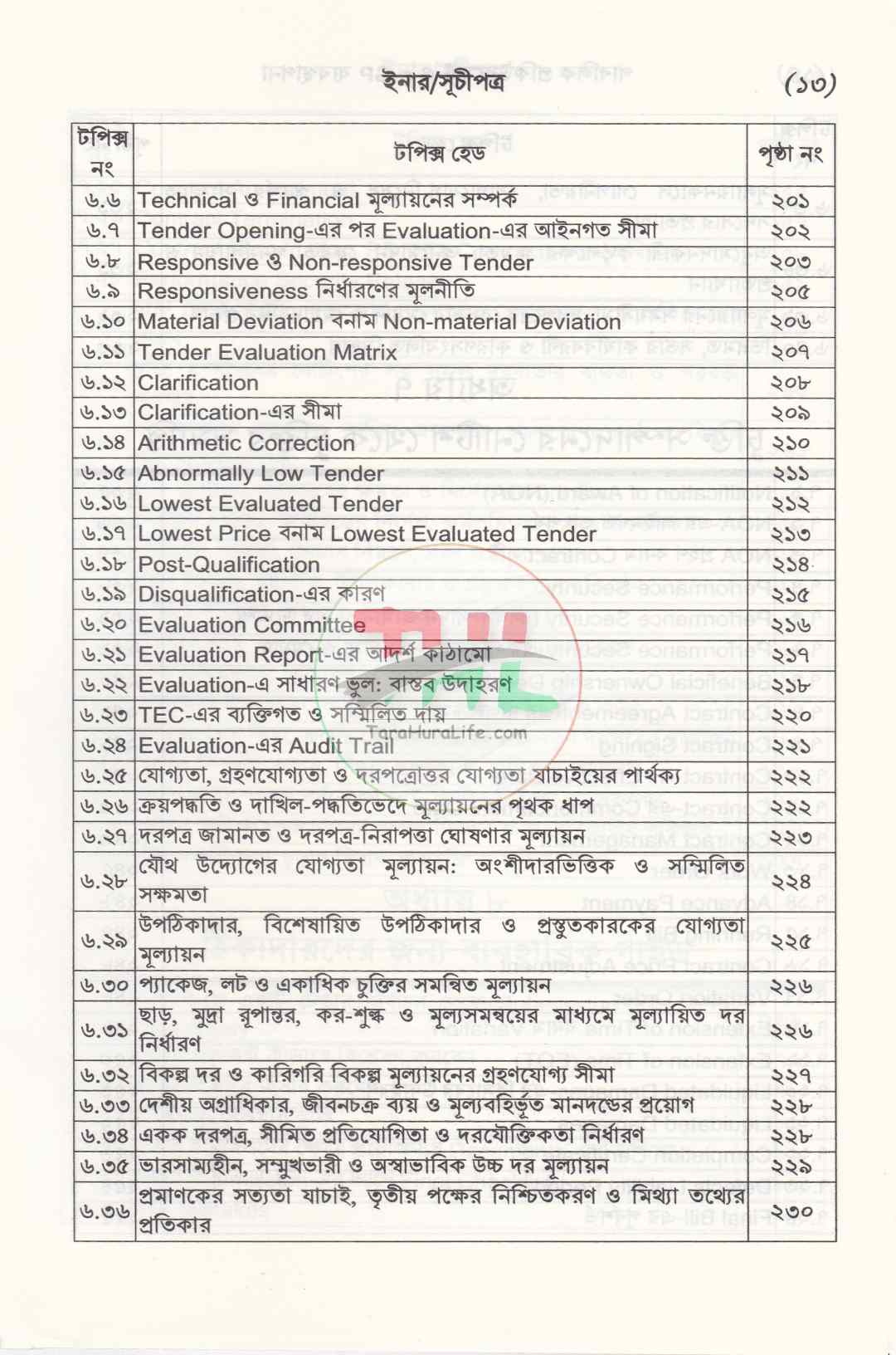 পাবলিক প্রকিউরমেন্ট ও e-GP ব্যবস্থাপনা