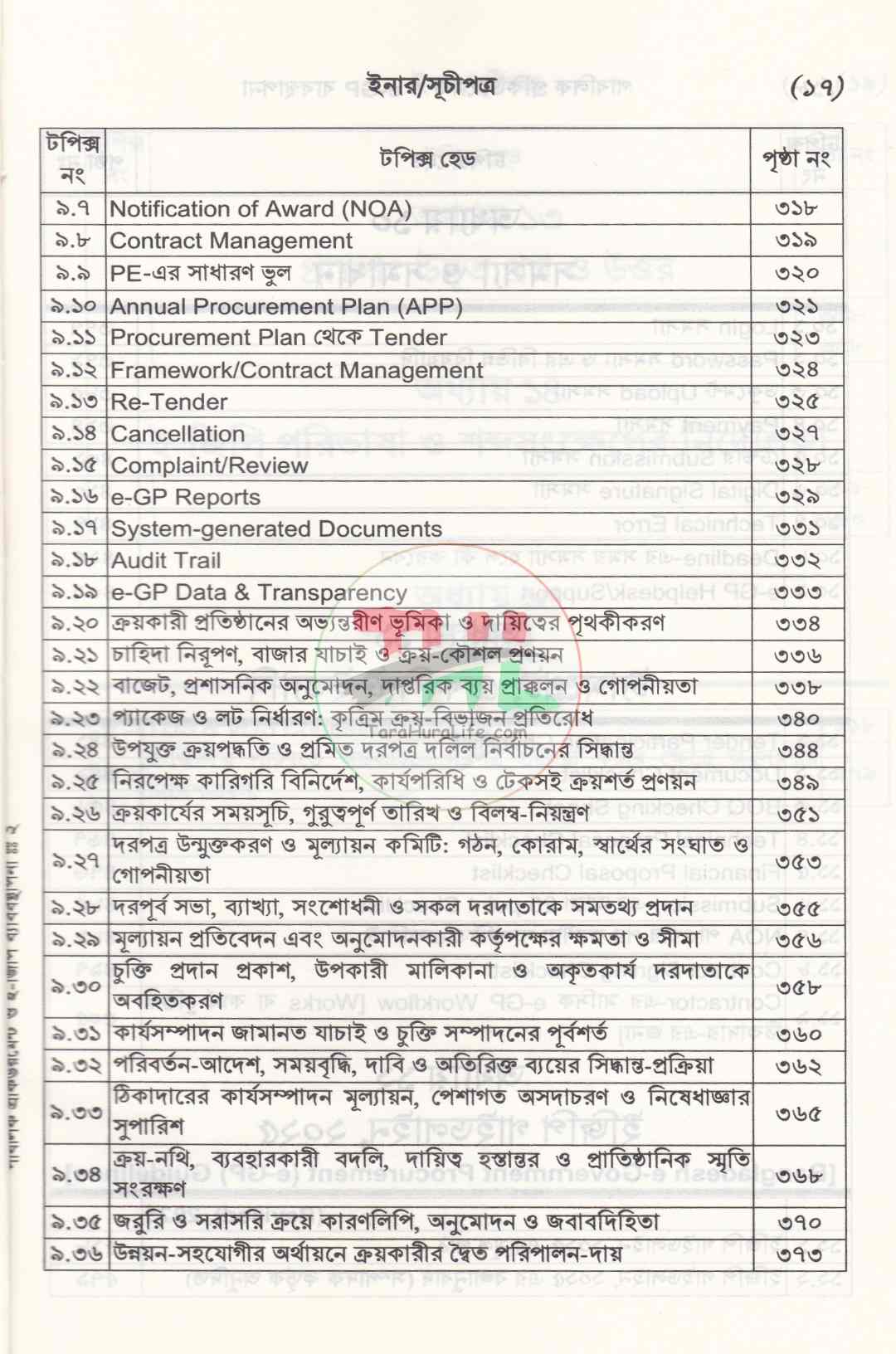 পাবলিক প্রকিউরমেন্ট ও e-GP ব্যবস্থাপনা