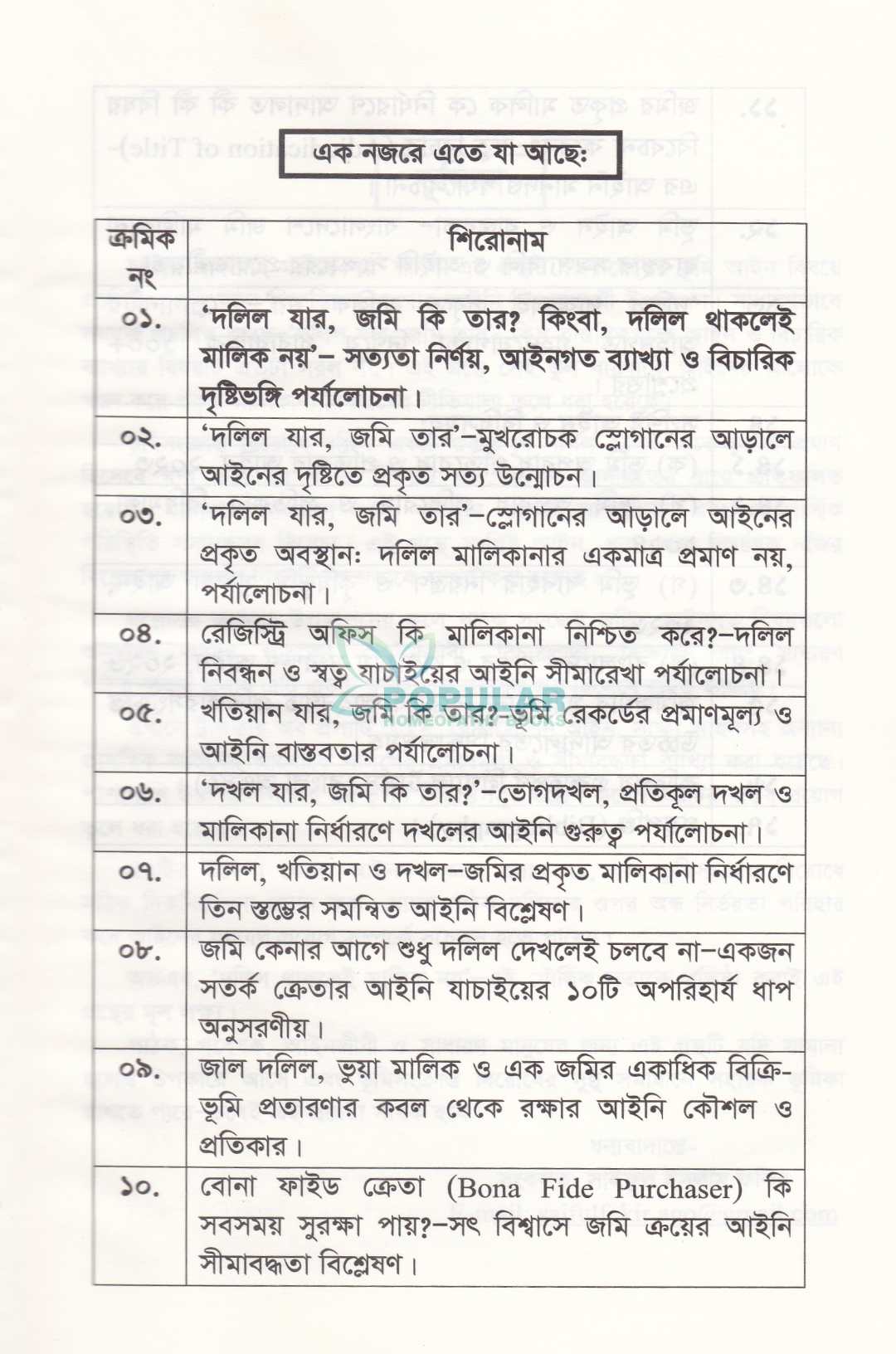 দলিল থাকলেই মালিক নয়