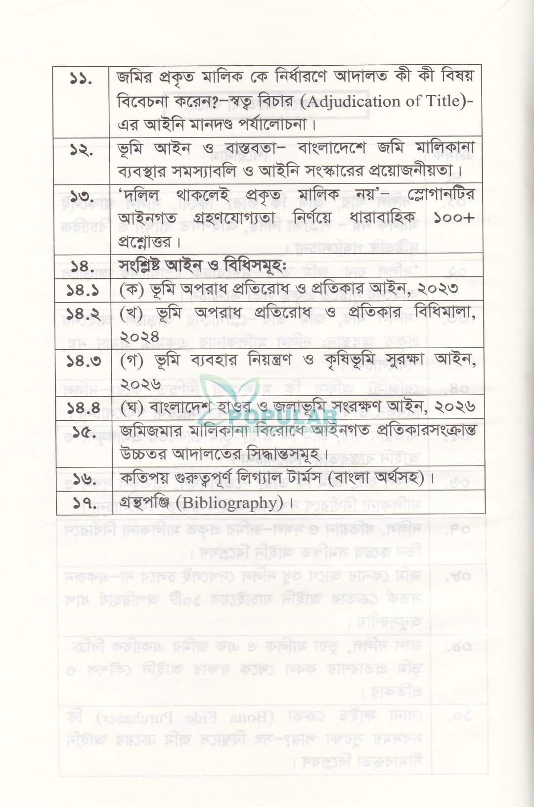দলিল থাকলেই মালিক নয়