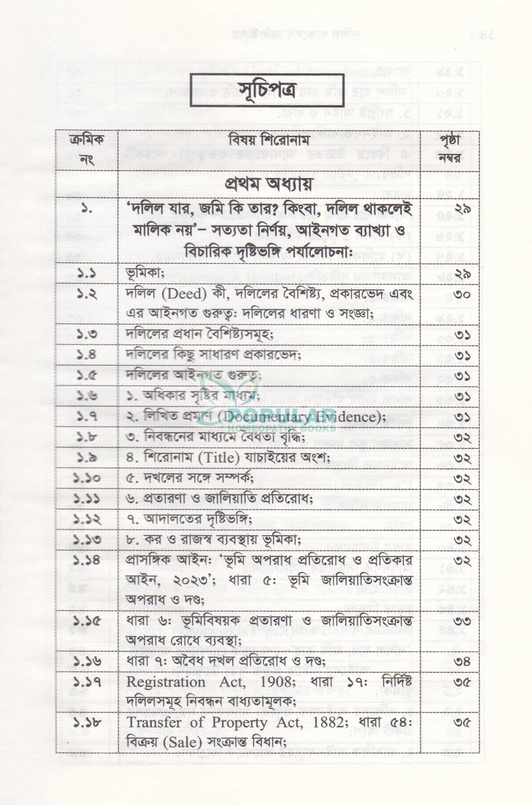 দলিল থাকলেই মালিক নয়