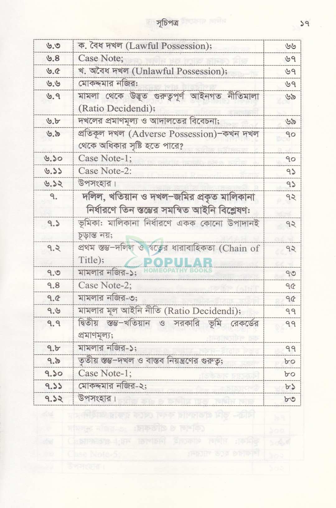 দলিল থাকলেই মালিক নয়