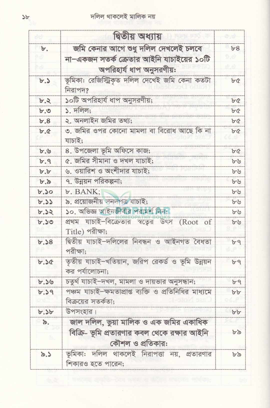 দলিল থাকলেই মালিক নয়