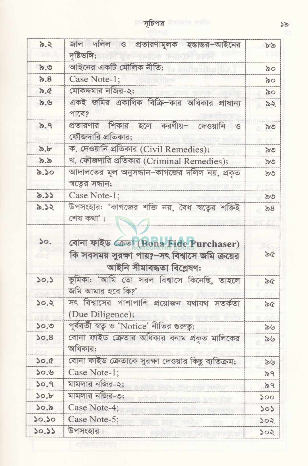 দলিল থাকলেই মালিক নয়
