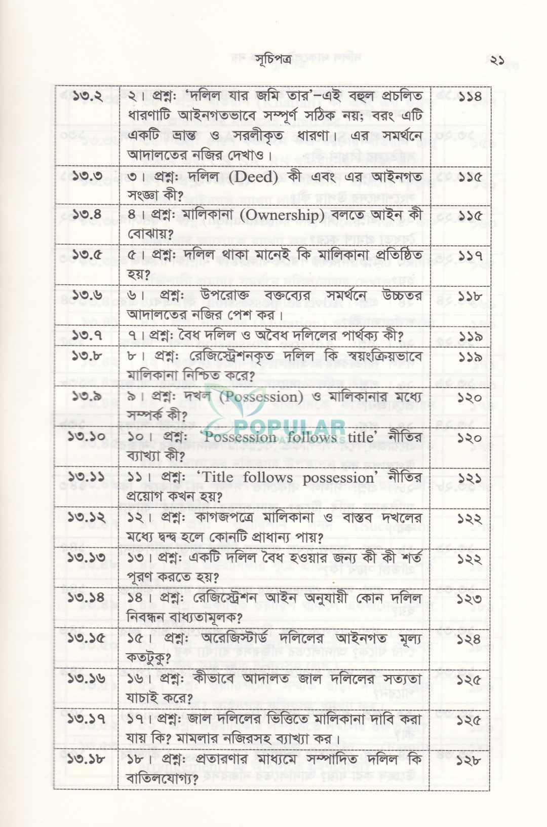 দলিল থাকলেই মালিক নয়