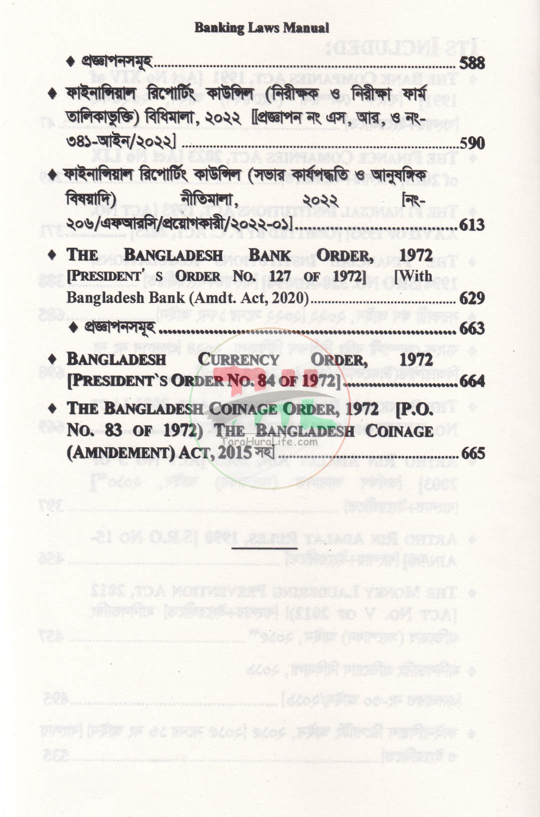 Banking Companies Laws Manual