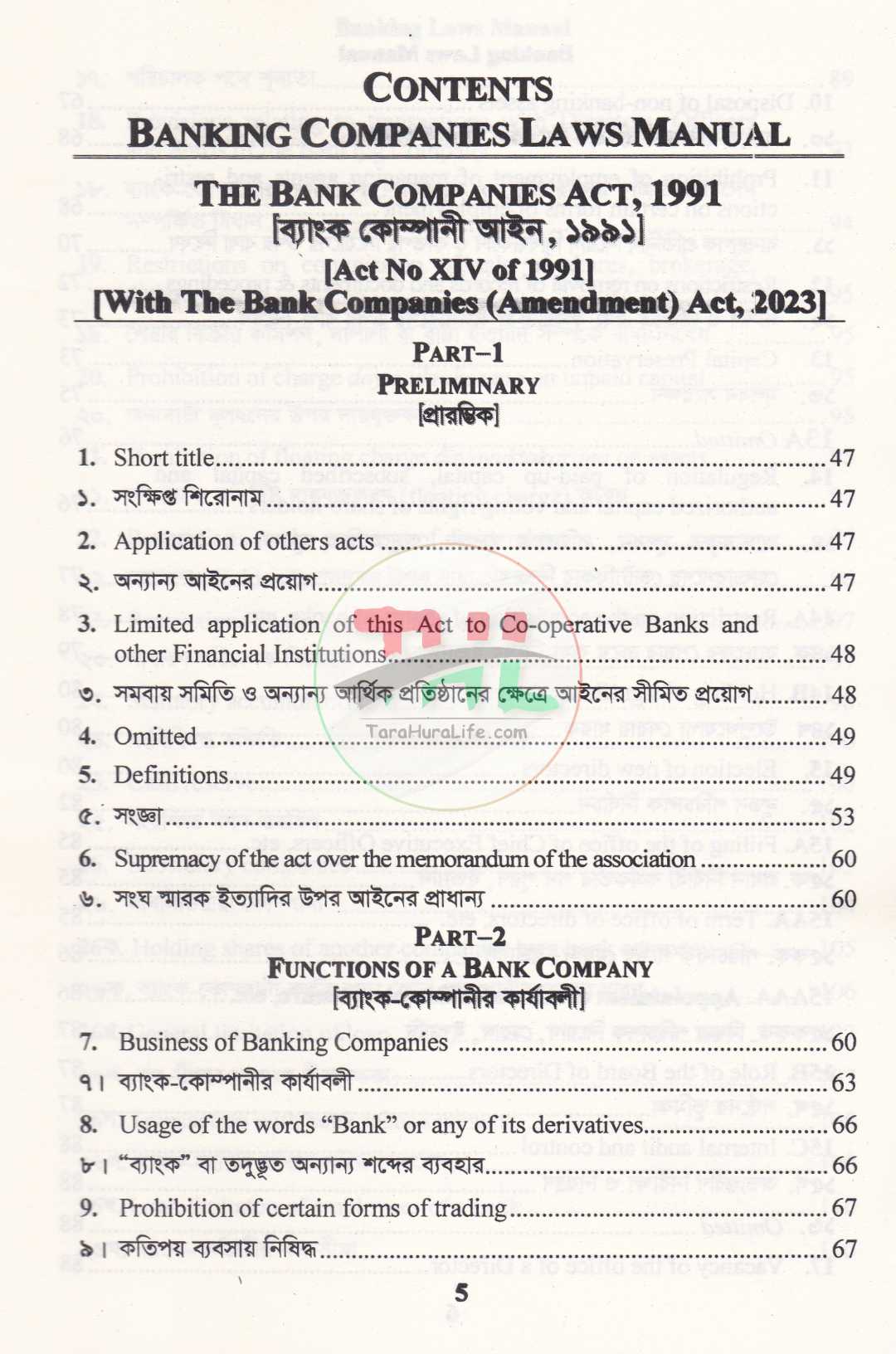 Banking Companies Laws Manual