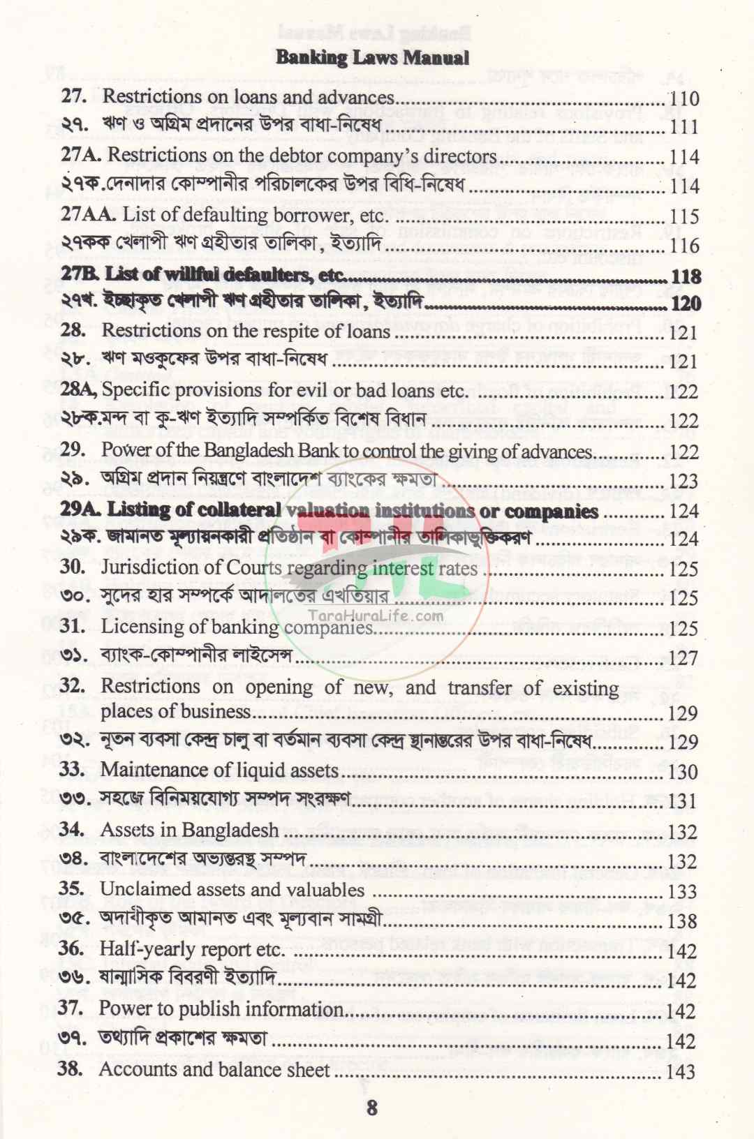 Banking Companies Laws Manual
