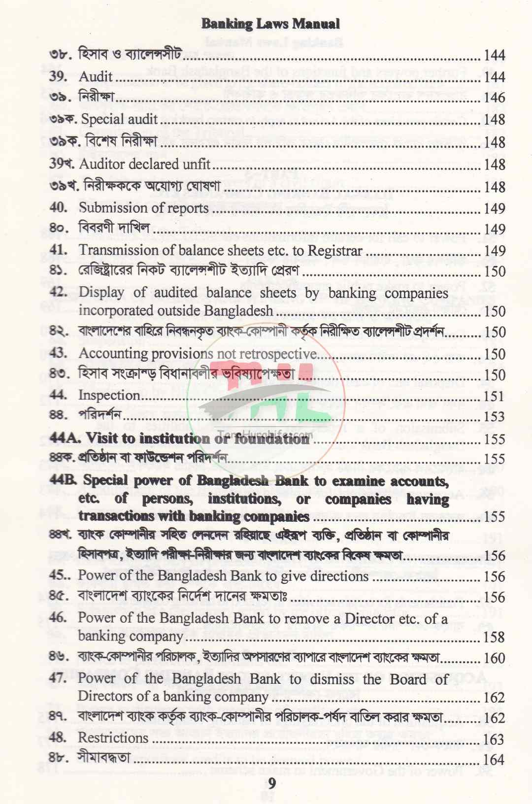 Banking Companies Laws Manual
