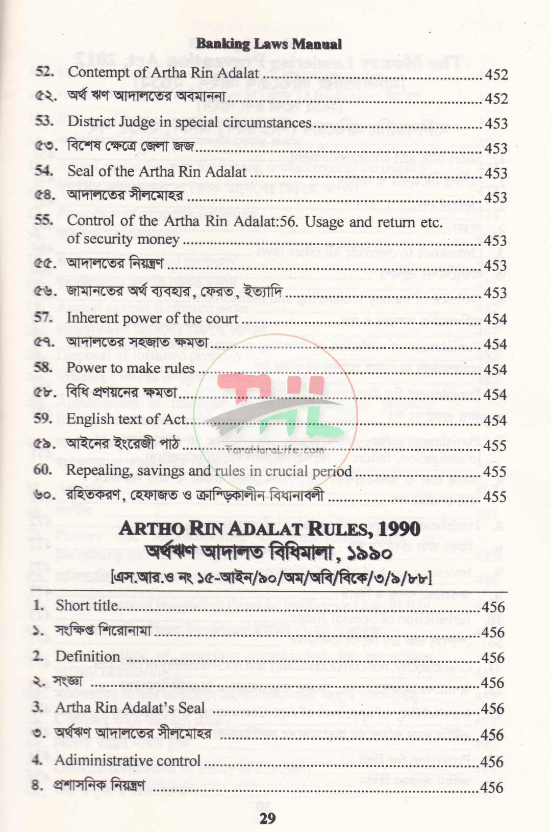 Banking Companies Laws Manual